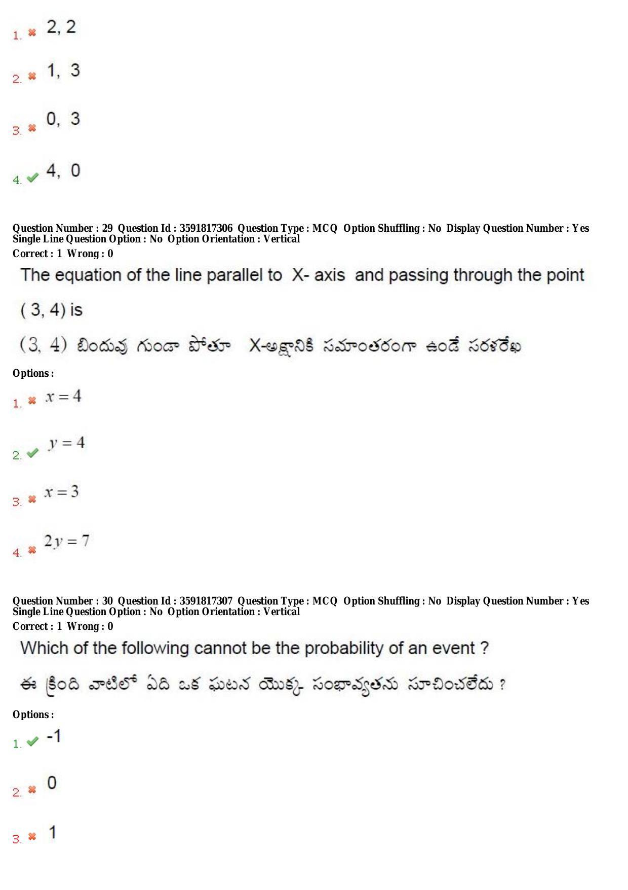 TS CPGET 2018 Integrated M.A. Economics (5 yrs.) Question Paper with Answer Key - Page 15