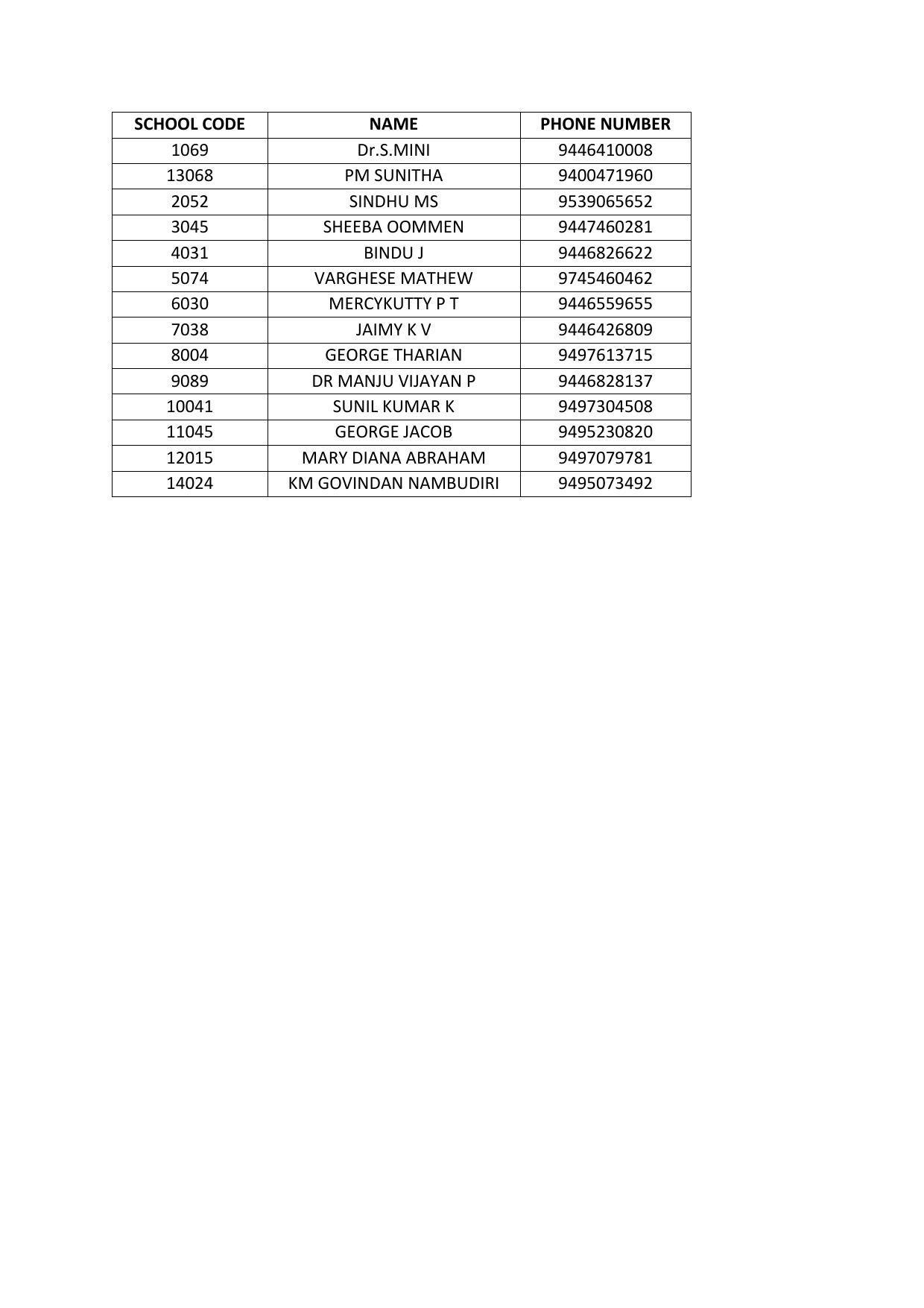 Kerala Plus One (Class 11th) Part-II Hindi Answer Key 2021 - Page 4