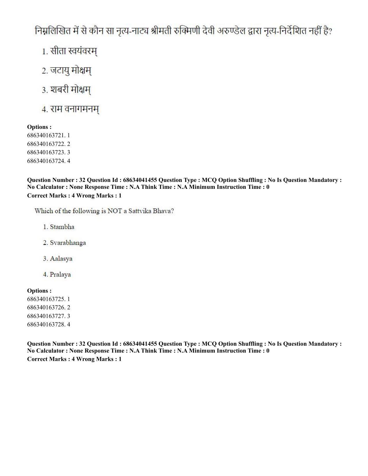 CUET PG 2023: HUQP05 – Dance (Eng) - Shift 3 (30-06-2023) Question Paper - Page 32