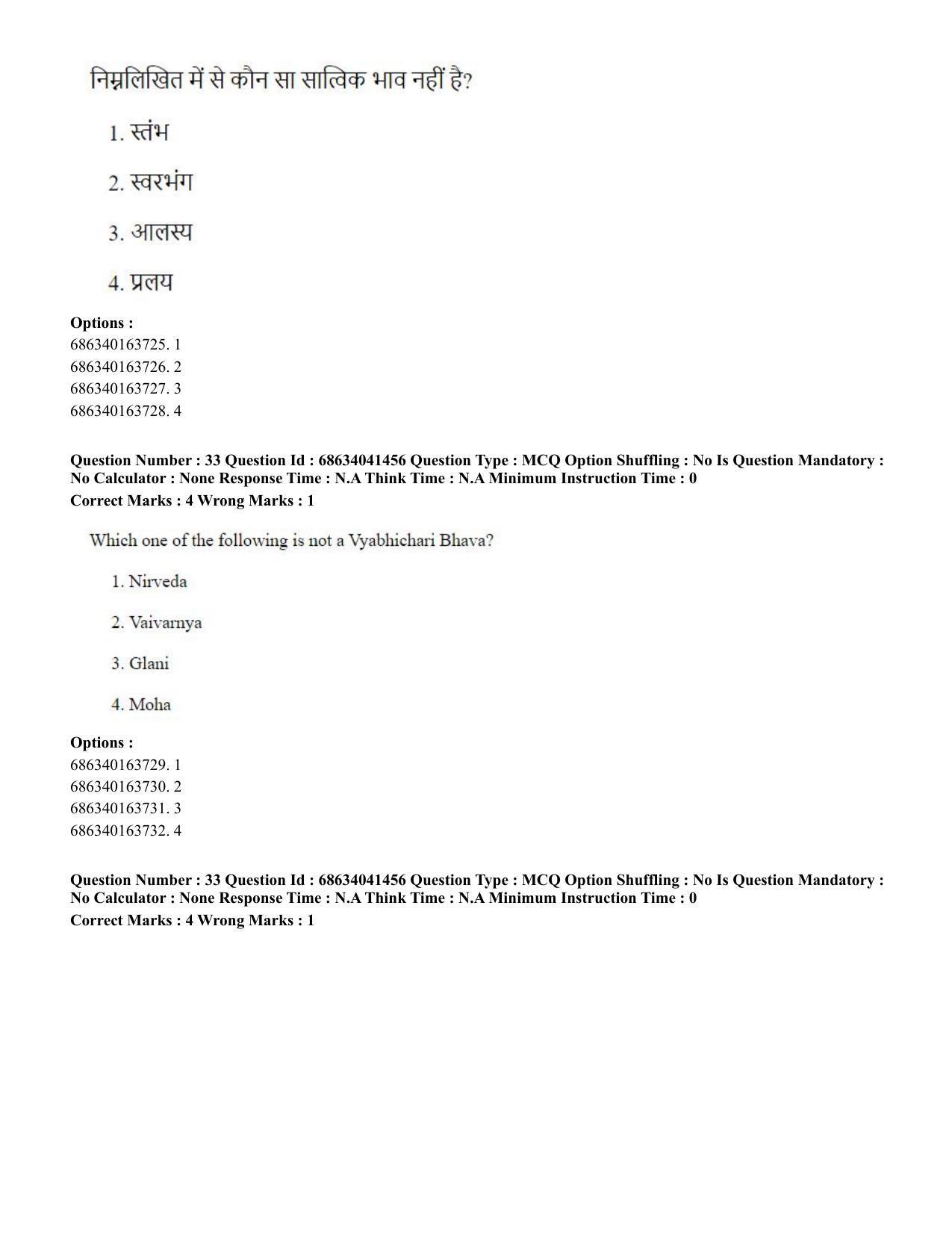 CUET PG 2023: HUQP05 – Dance (Eng) - Shift 3 (30-06-2023) Question Paper - Page 33
