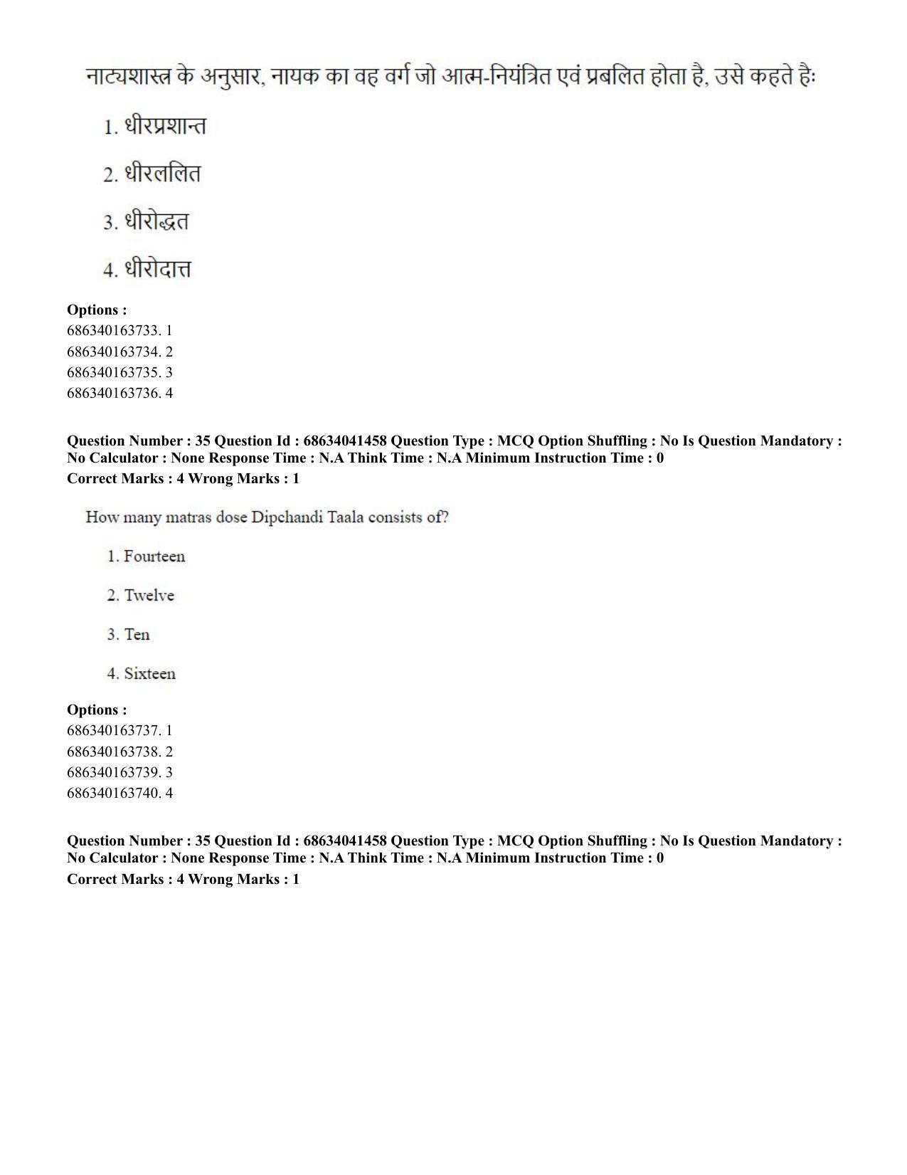 CUET PG 2023: HUQP05 – Dance (Eng) - Shift 3 (30-06-2023) Question Paper - Page 35