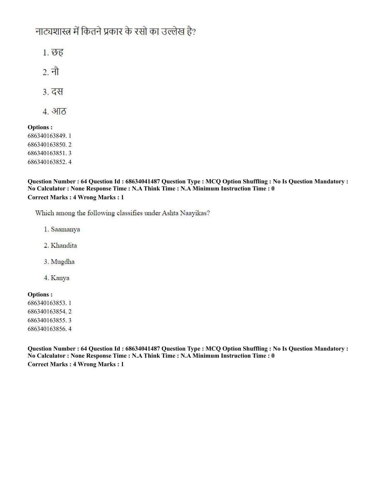 CUET PG 2023: HUQP05 – Dance (Eng) - Shift 3 (30-06-2023) Question Paper - Page 63