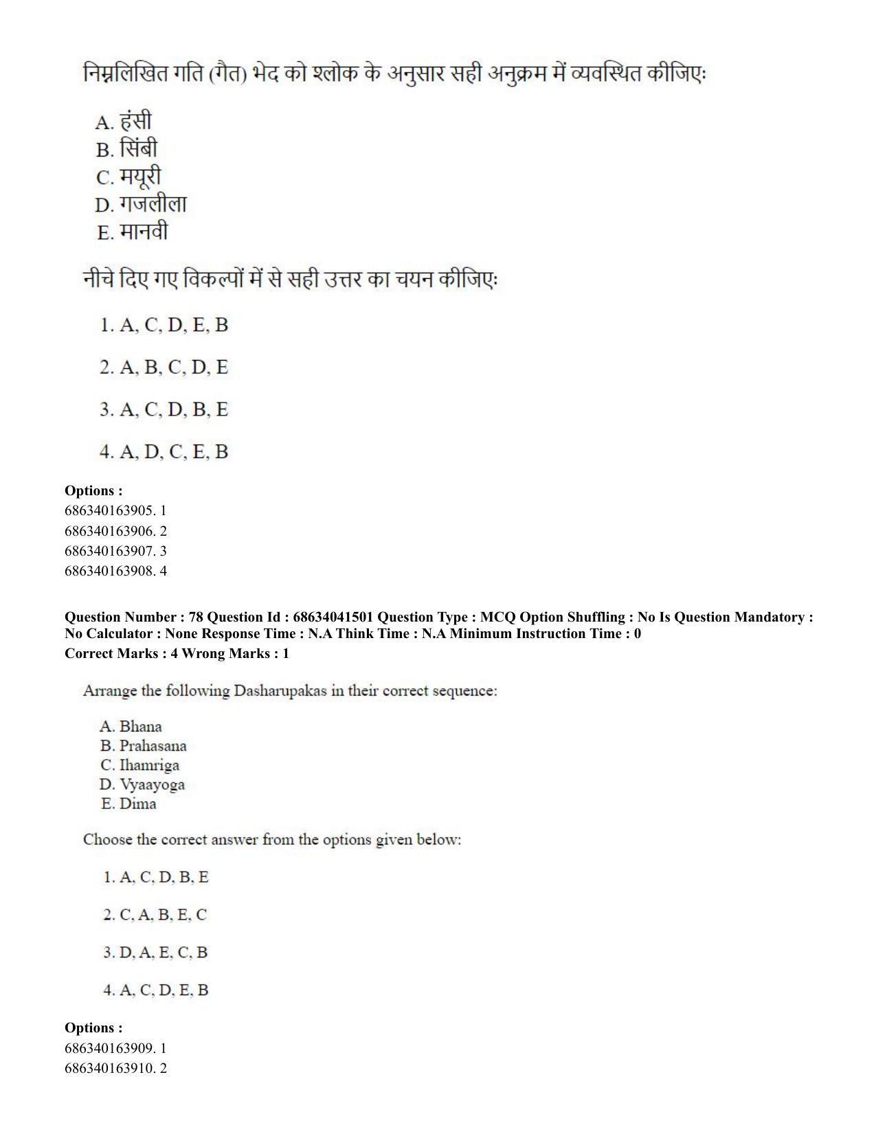 CUET PG 2023: HUQP05 – Dance (Eng) - Shift 3 (30-06-2023) Question Paper - Page 80