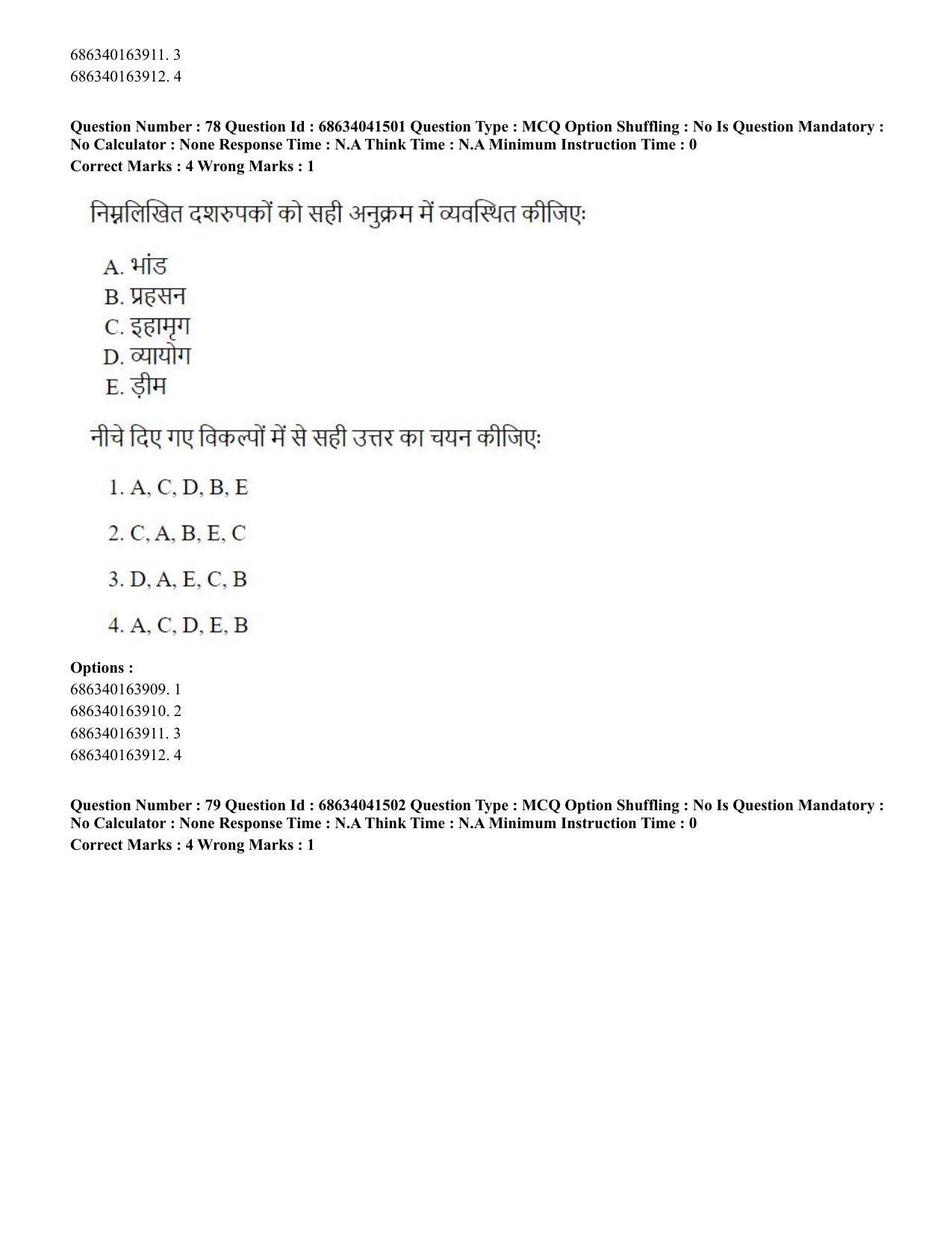 CUET PG 2023: HUQP05 – Dance (Eng) - Shift 3 (30-06-2023) Question Paper - Page 81
