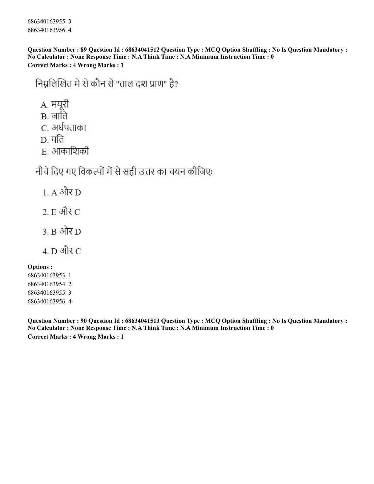 CUET PG 2023: HUQP05 – Dance (Eng) - Shift 3 (30-06-2023) Question Paper - Page 93