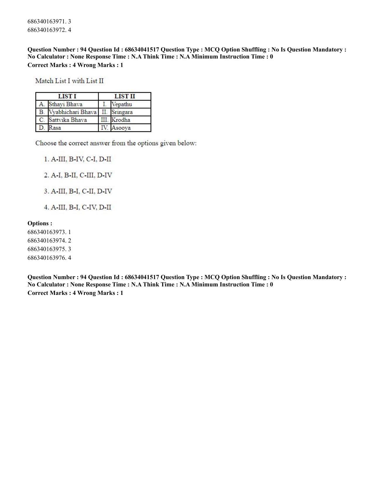 CUET PG 2023: HUQP05 – Dance (Eng) - Shift 3 (30-06-2023) Question Paper - Page 99