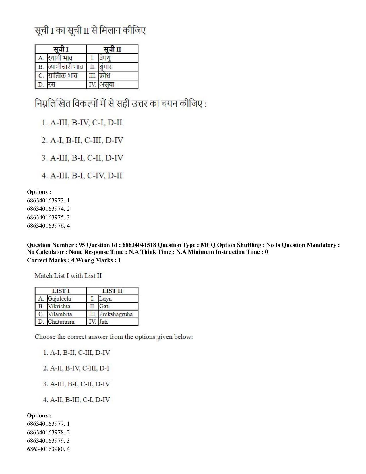 CUET PG 2023: HUQP05 – Dance (Eng) - Shift 3 (30-06-2023) Question Paper - Page 100