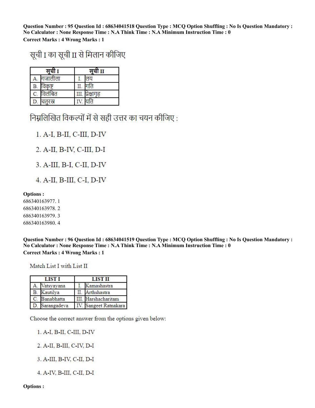 CUET PG 2023: HUQP05 – Dance (Eng) - Shift 3 (30-06-2023) Question Paper - Page 101