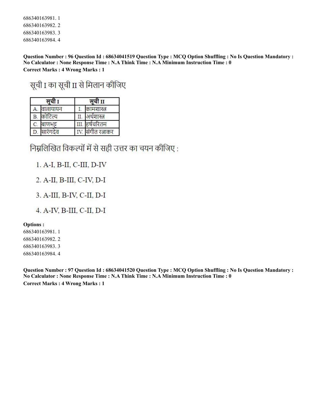 CUET PG 2023: HUQP05 – Dance (Eng) - Shift 3 (30-06-2023) Question Paper - Page 102