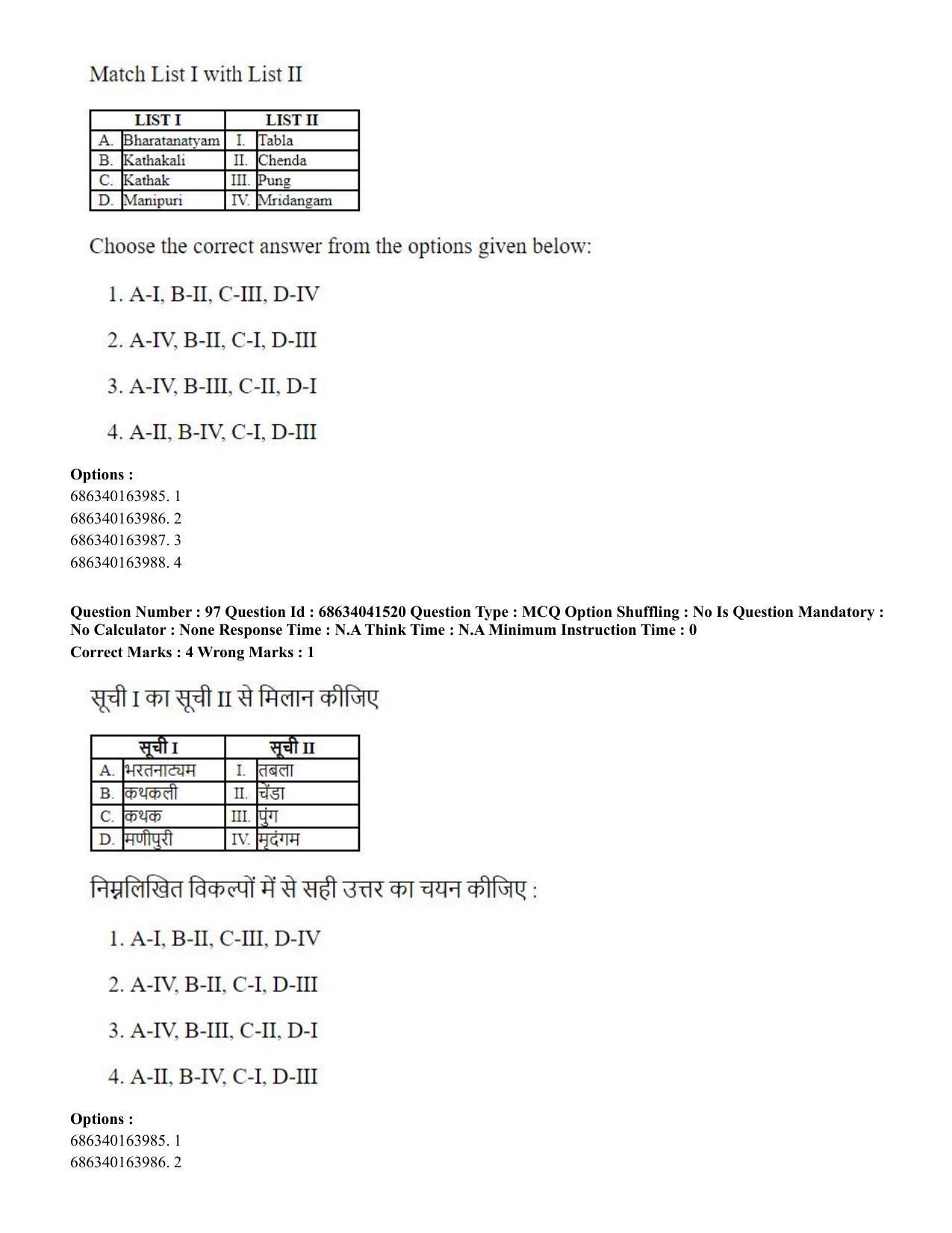CUET PG 2023: HUQP05 – Dance (Eng) - Shift 3 (30-06-2023) Question Paper - Page 103