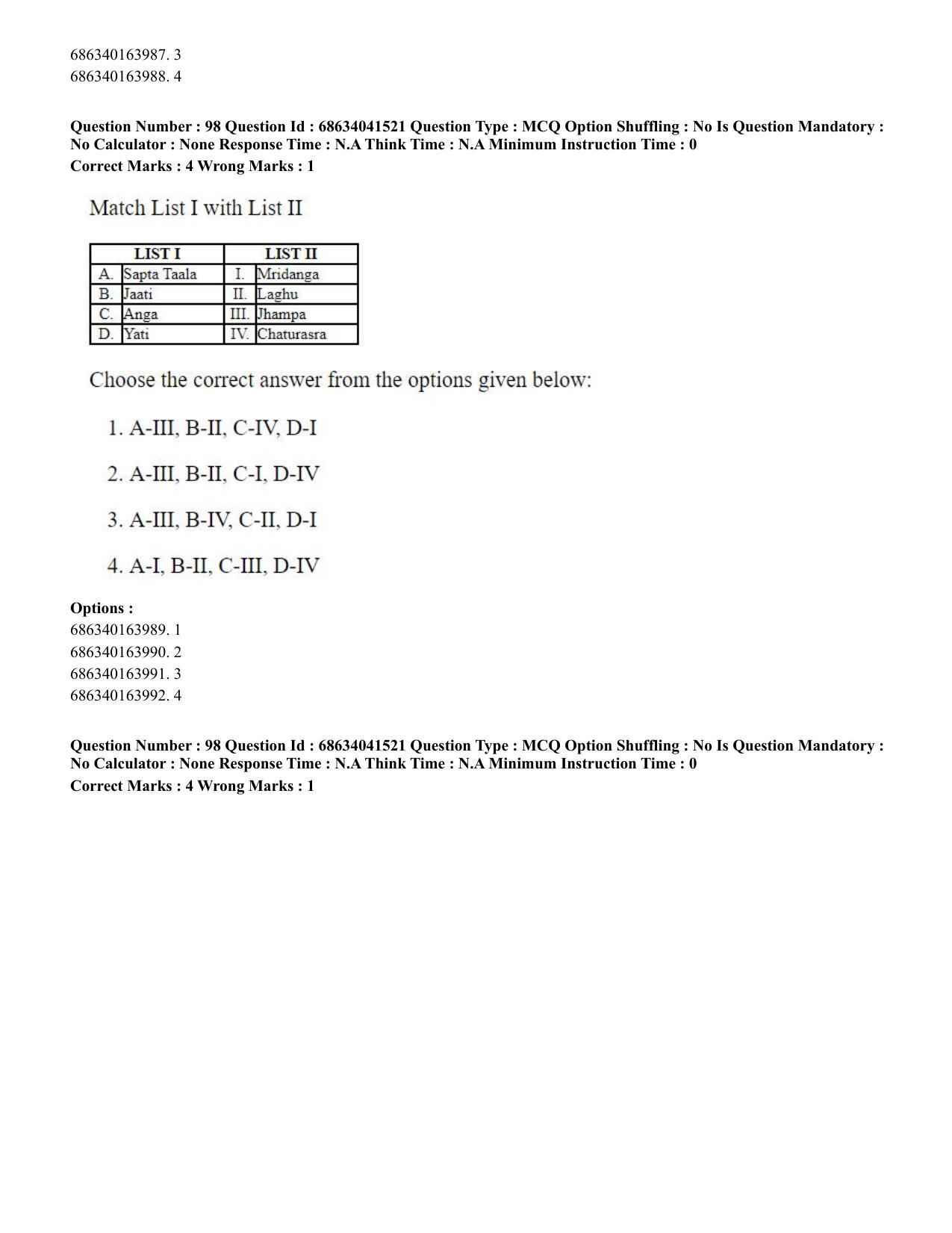 CUET PG 2023: HUQP05 – Dance (Eng) - Shift 3 (30-06-2023) Question Paper - Page 104
