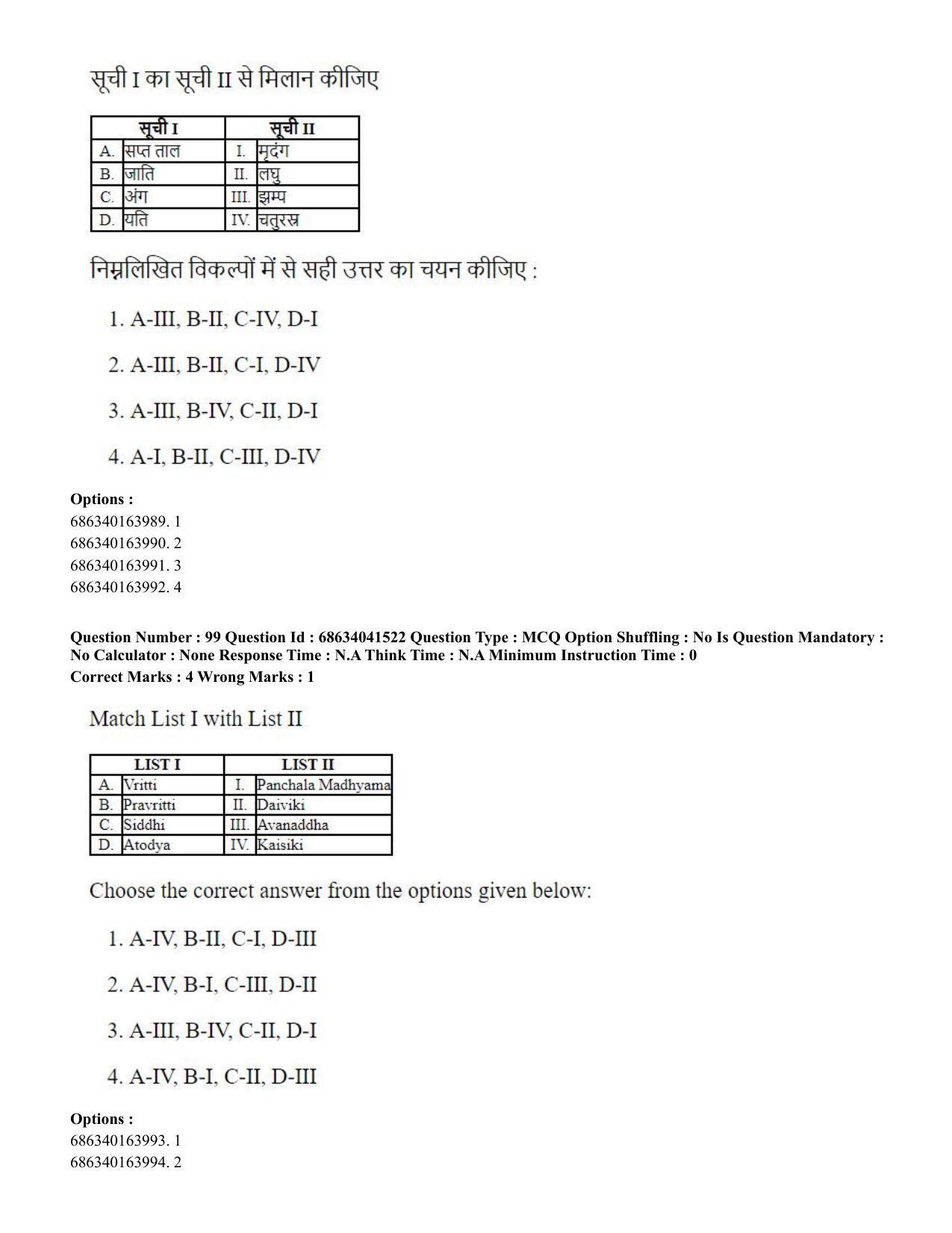 CUET PG 2023: HUQP05 – Dance (Eng) - Shift 3 (30-06-2023) Question Paper - Page 105