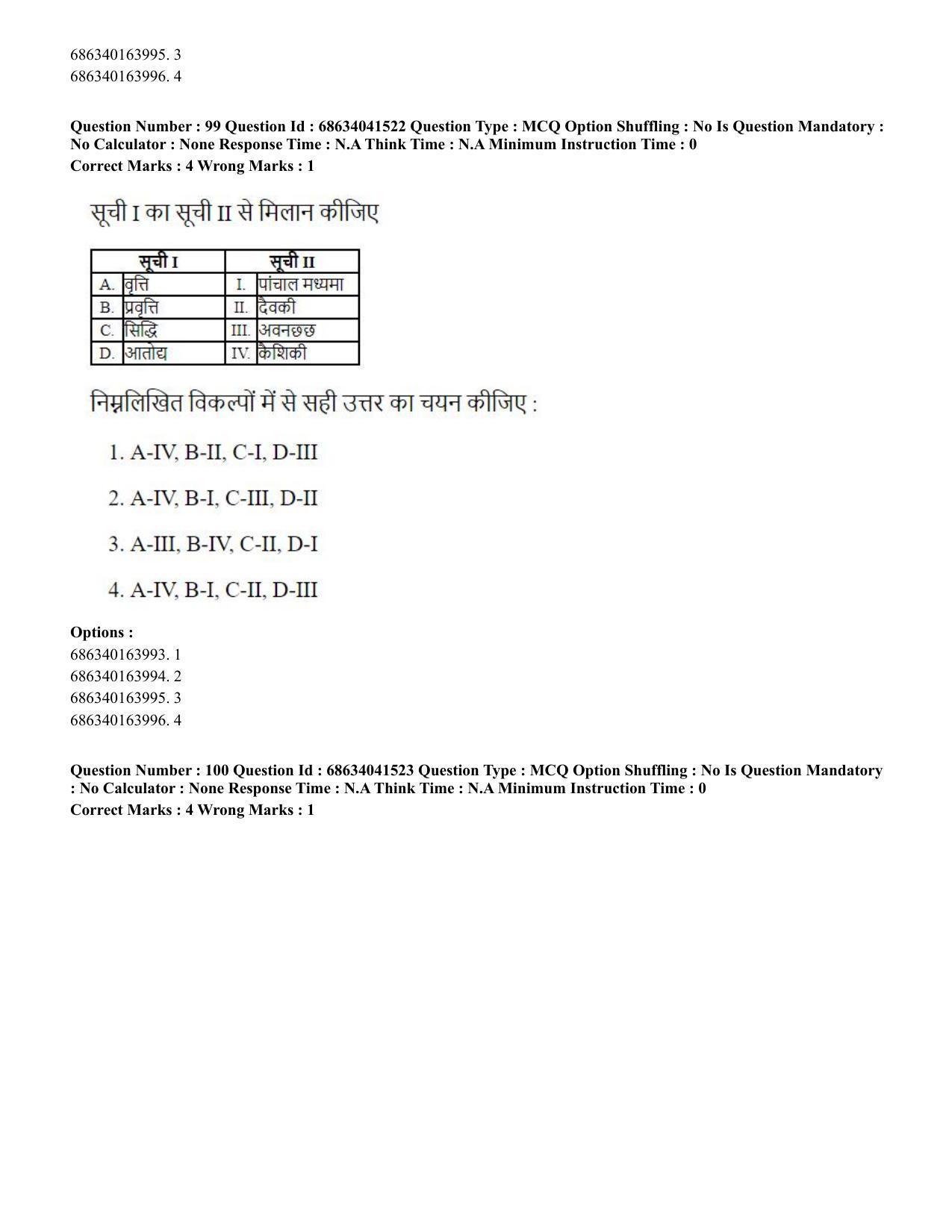 CUET PG 2023: HUQP05 – Dance (Eng) - Shift 3 (30-06-2023) Question Paper - Page 106