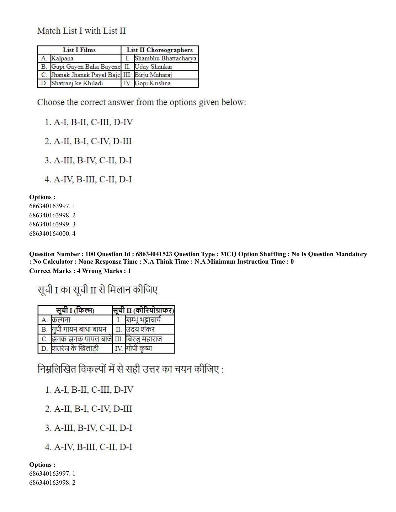 CUET PG 2023: HUQP05 – Dance (Eng) - Shift 3 (30-06-2023) Question Paper - Page 107