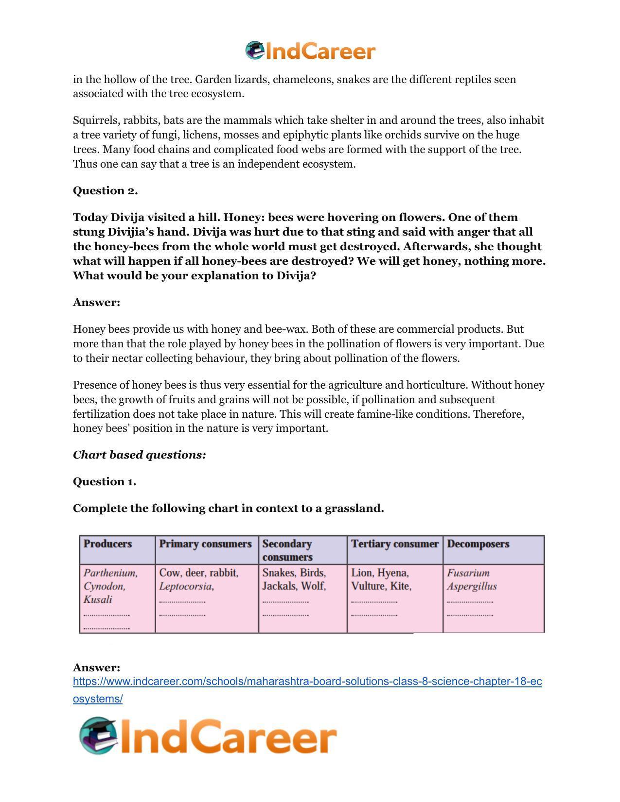 Maharashtra Board Solutions Class 8-Science: Chapter 18- Ecosystems - Page 19