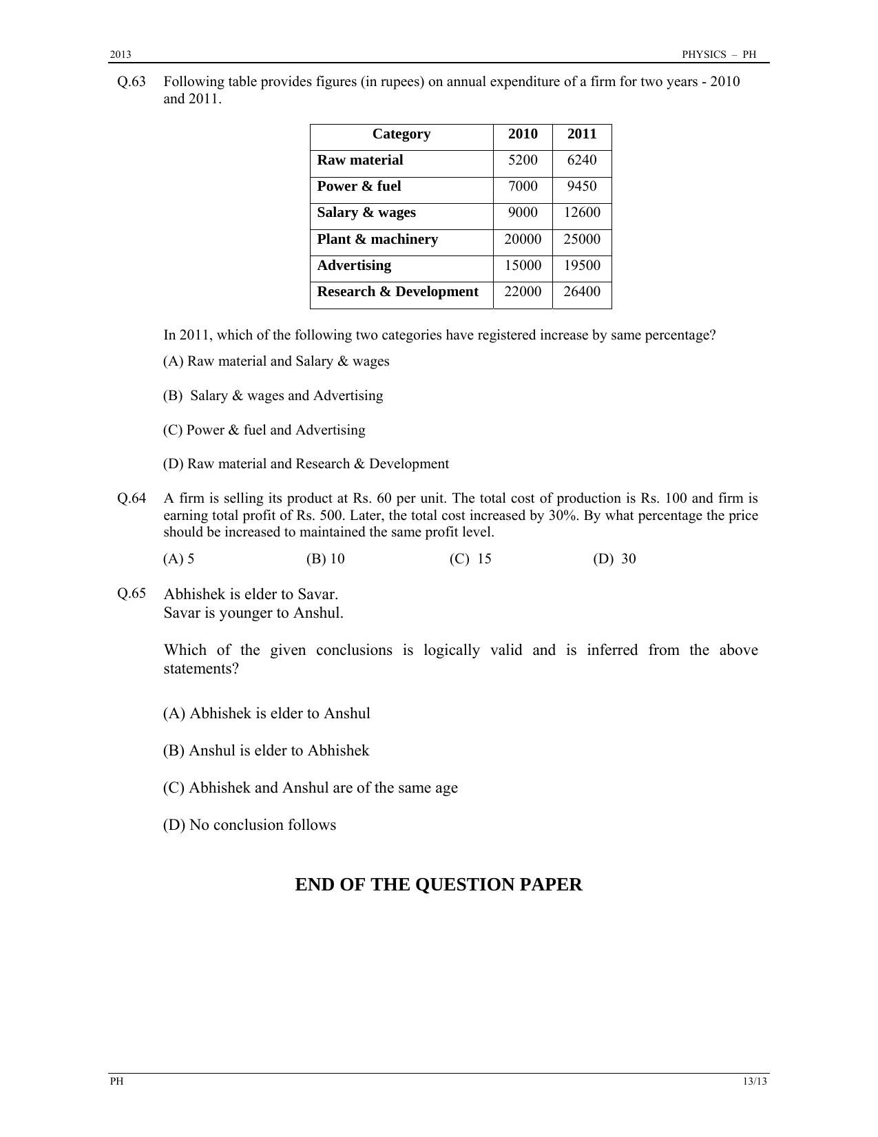 GATE 2013 Physics (PH) Question Paper with Answer Key - Page 13