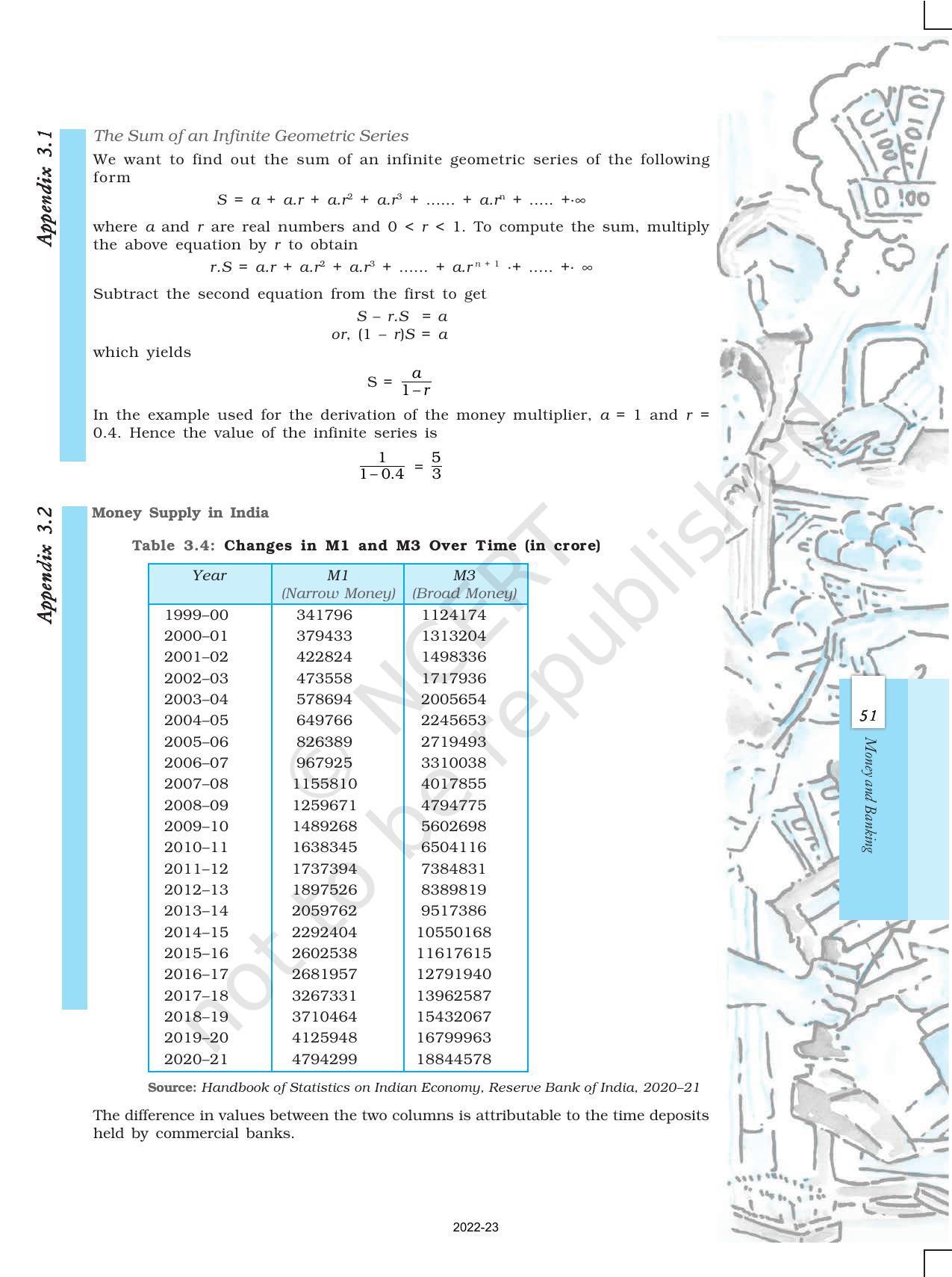 NCERT Book for Class 12 Economics (Macroeconomics) Chapter 3 Money and Banking - Page 16