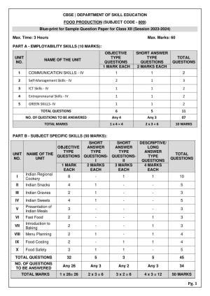 CBSE Class 12 (Skill Education) Food Production 2024 Sample Paper