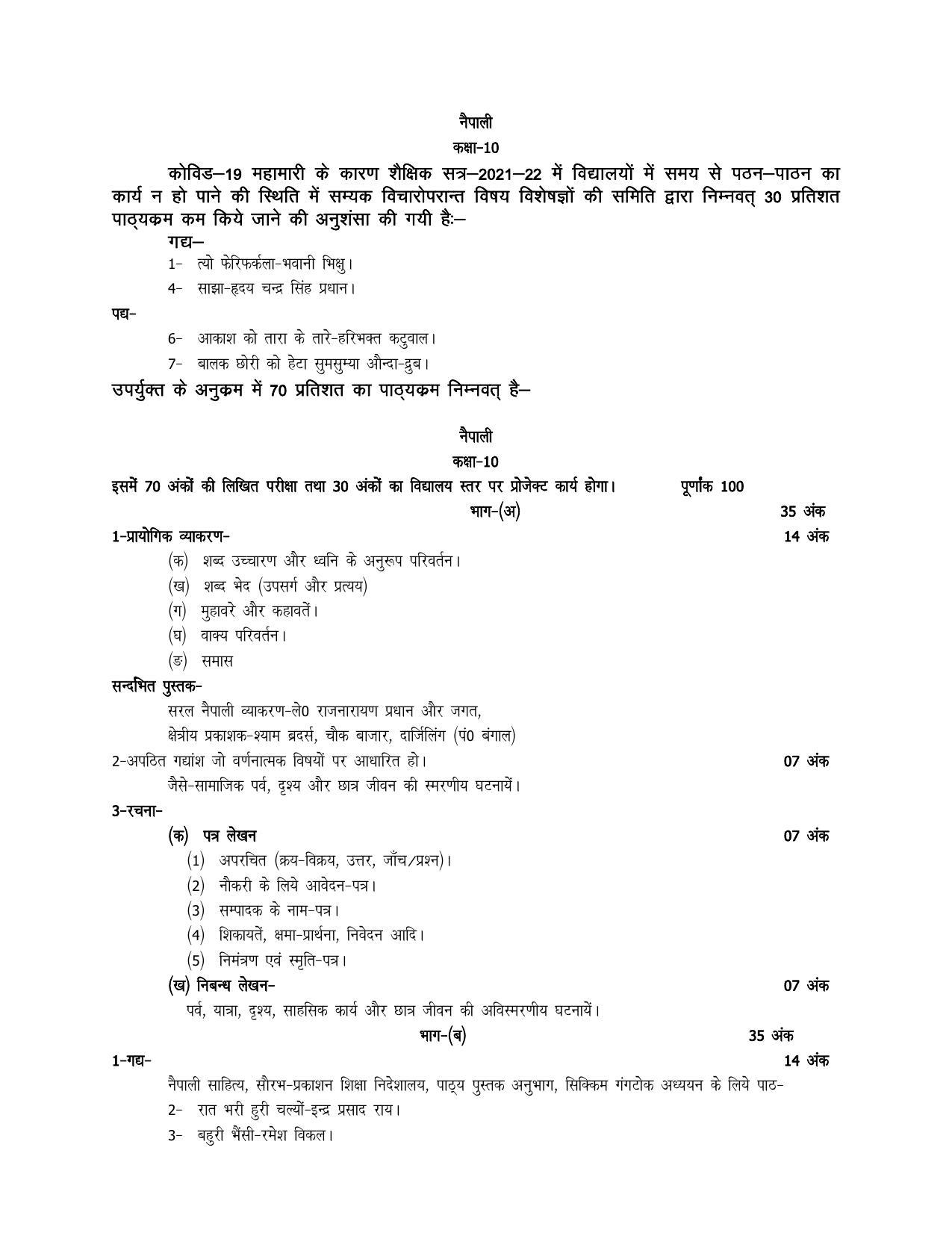 UP Board 10th Syllabus Nepali - Page 1