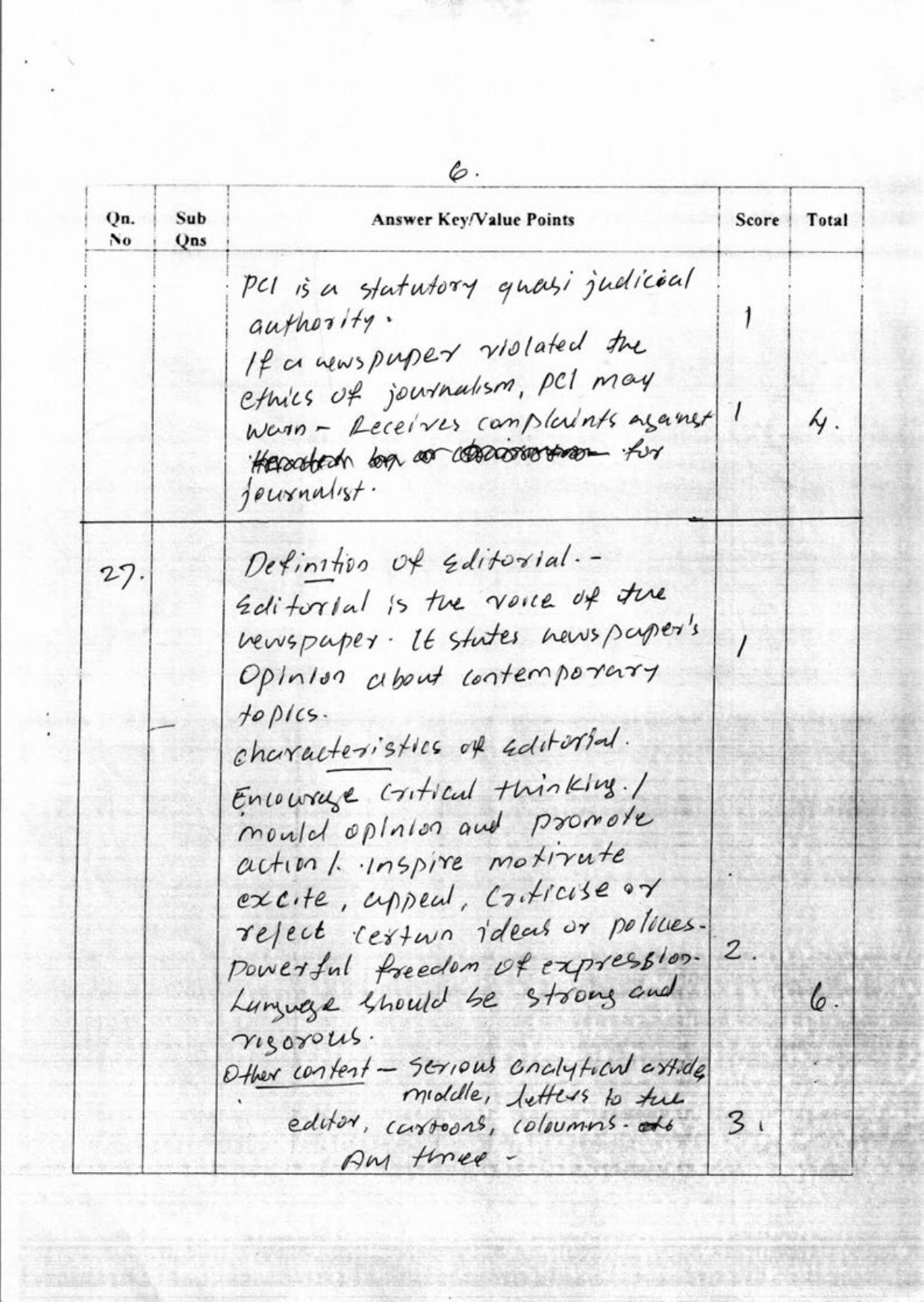 Kerala Plus One 2018 Journalism Answer Key - Page 7