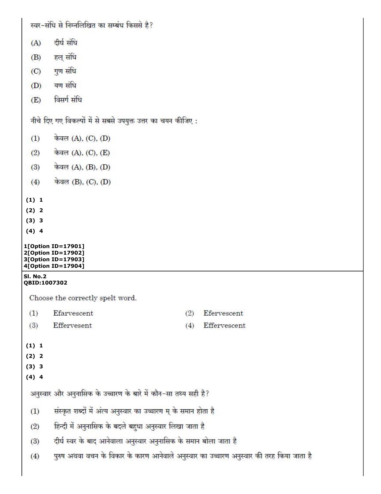 CUET (PG) 2022: PGQP-61 Disaster Studies (07-09-2022) Question Paper - Page 2