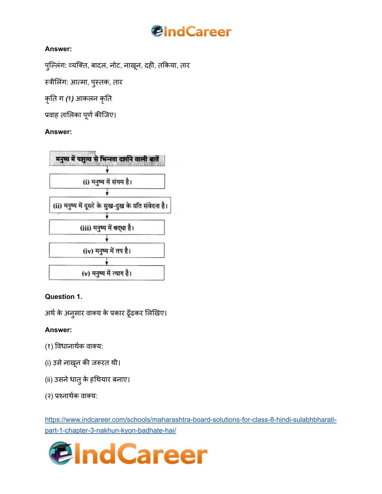 Maharashtra Board Solutions for Class 8- Hindi Sulabhbharati (Part 1): Chapter 3- नाखून क्यों बढ़ते हैं? - Page 3