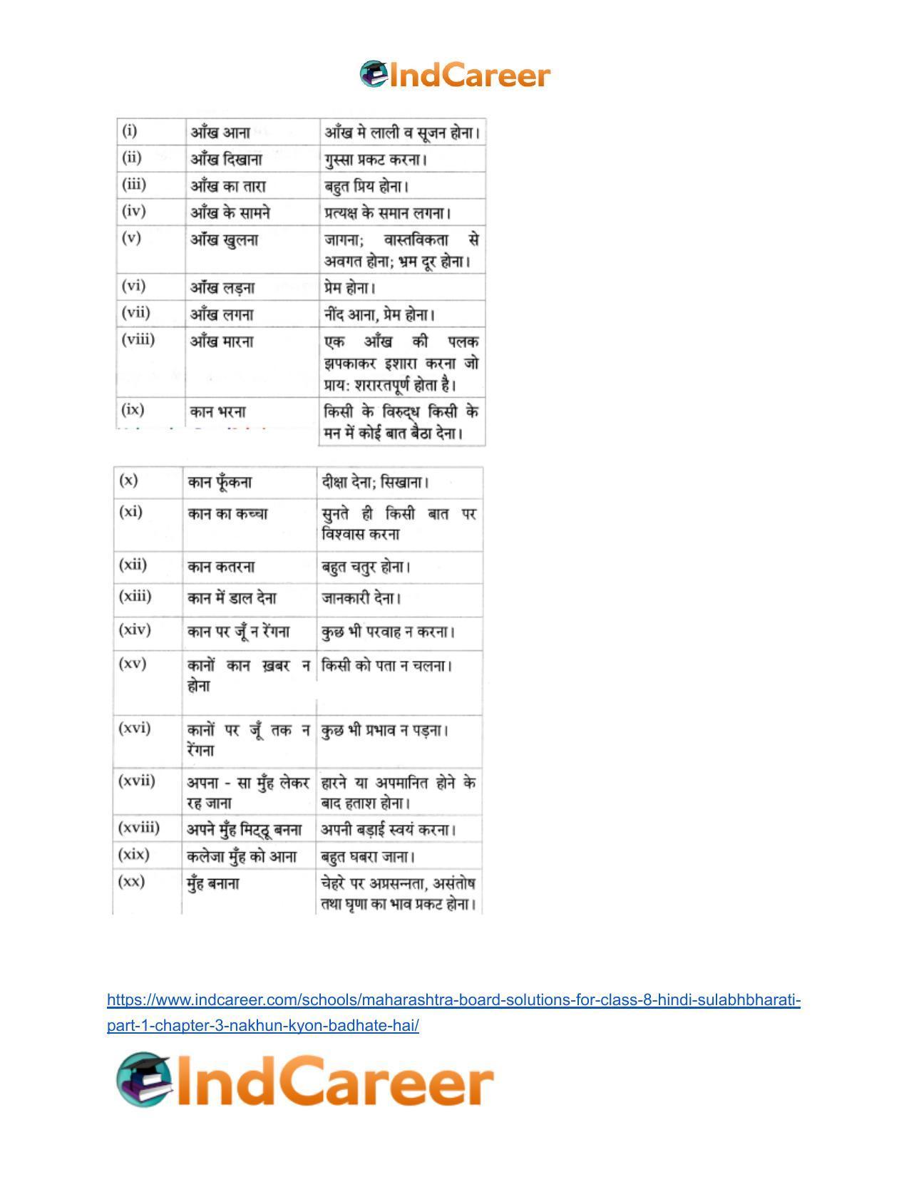 Maharashtra Board Solutions for Class 8- Hindi Sulabhbharati (Part 1): Chapter 3- नाखून क्यों बढ़ते हैं? - Page 7