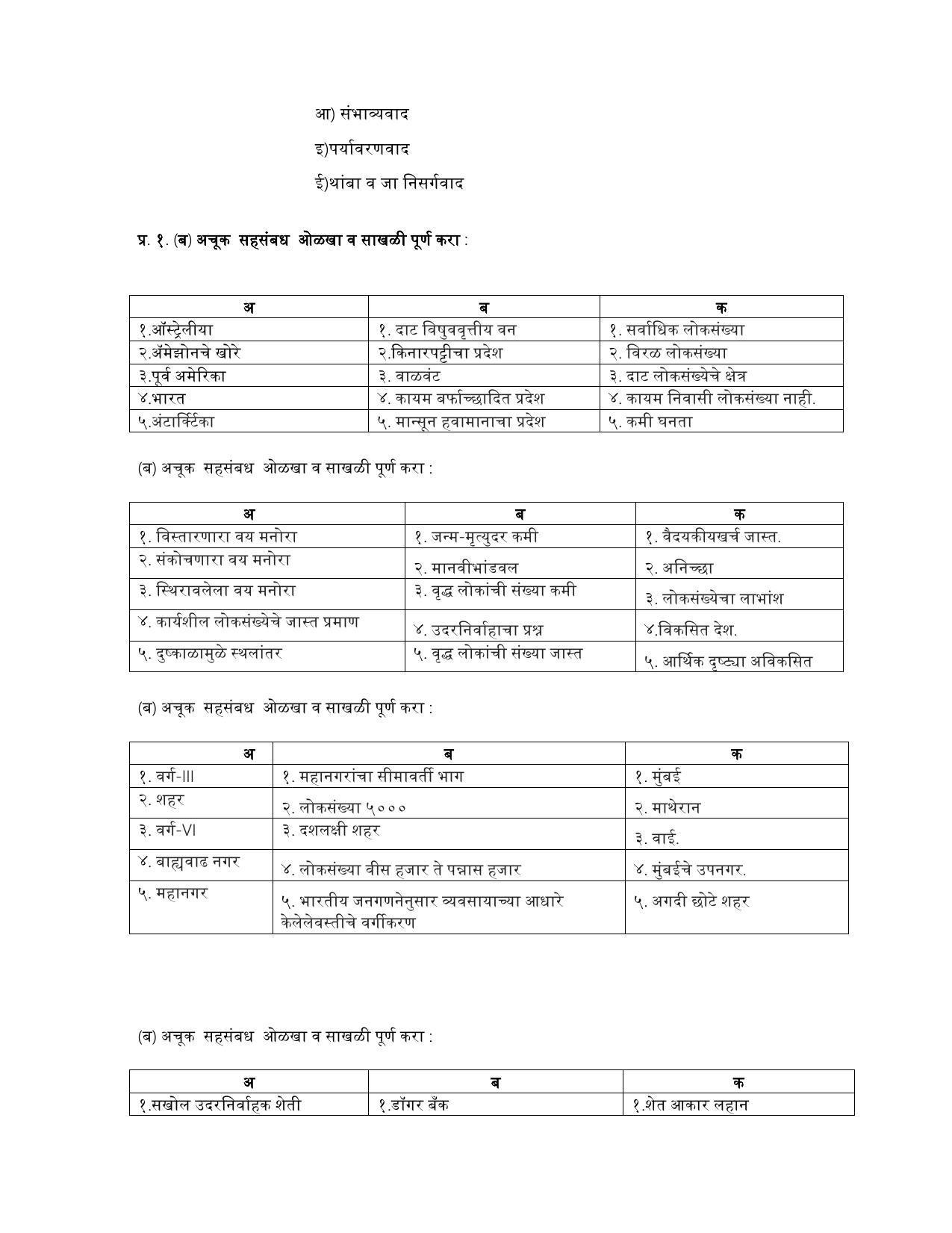 Maharashtra Board Class 12 भूगोल Sample Paper (मराठी माध्यम) - Page 8