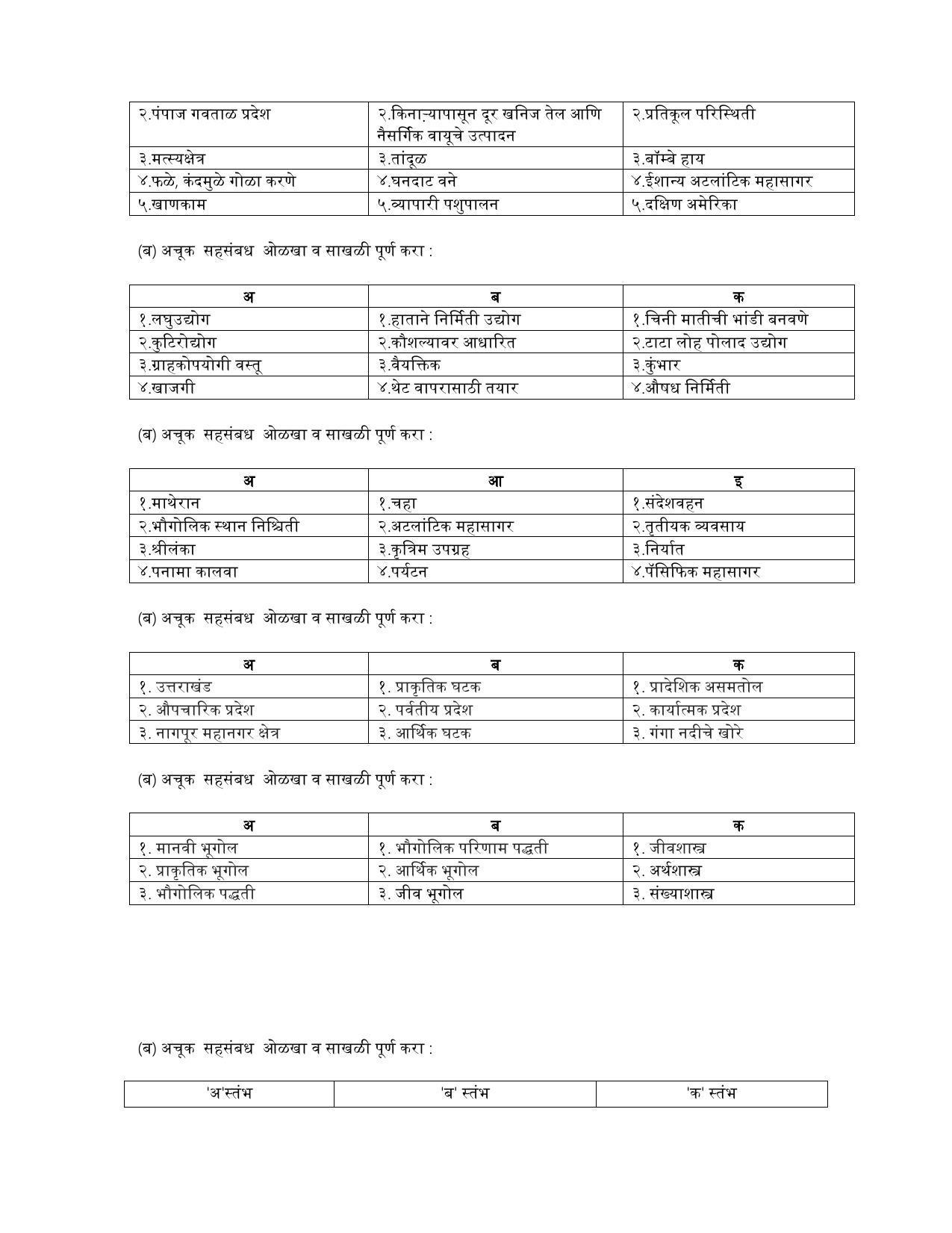 Maharashtra Board Class 12 भूगोल Sample Paper (मराठी माध्यम) - Page 9