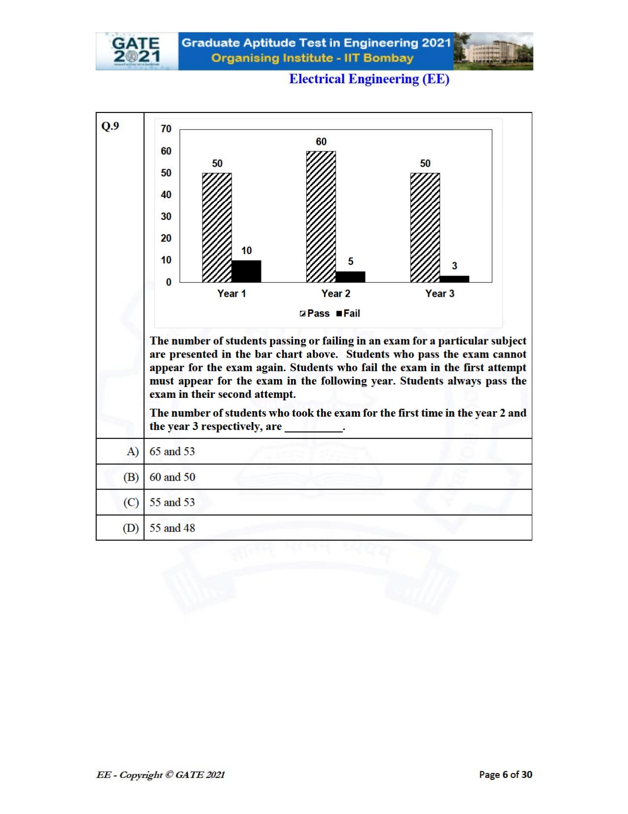GATE 2021 Electrical Engineering	(EE) Question Paper - Page 6