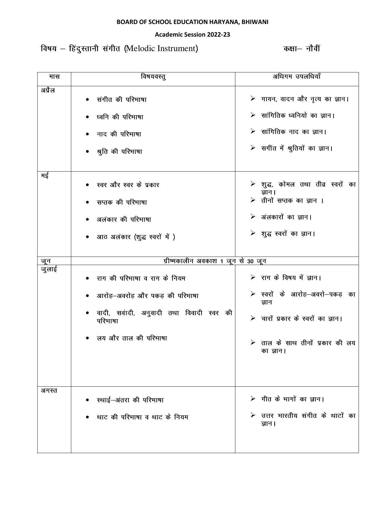  Haryana Board Class 9 Music Melodic Syllabus 2023 - Page 1