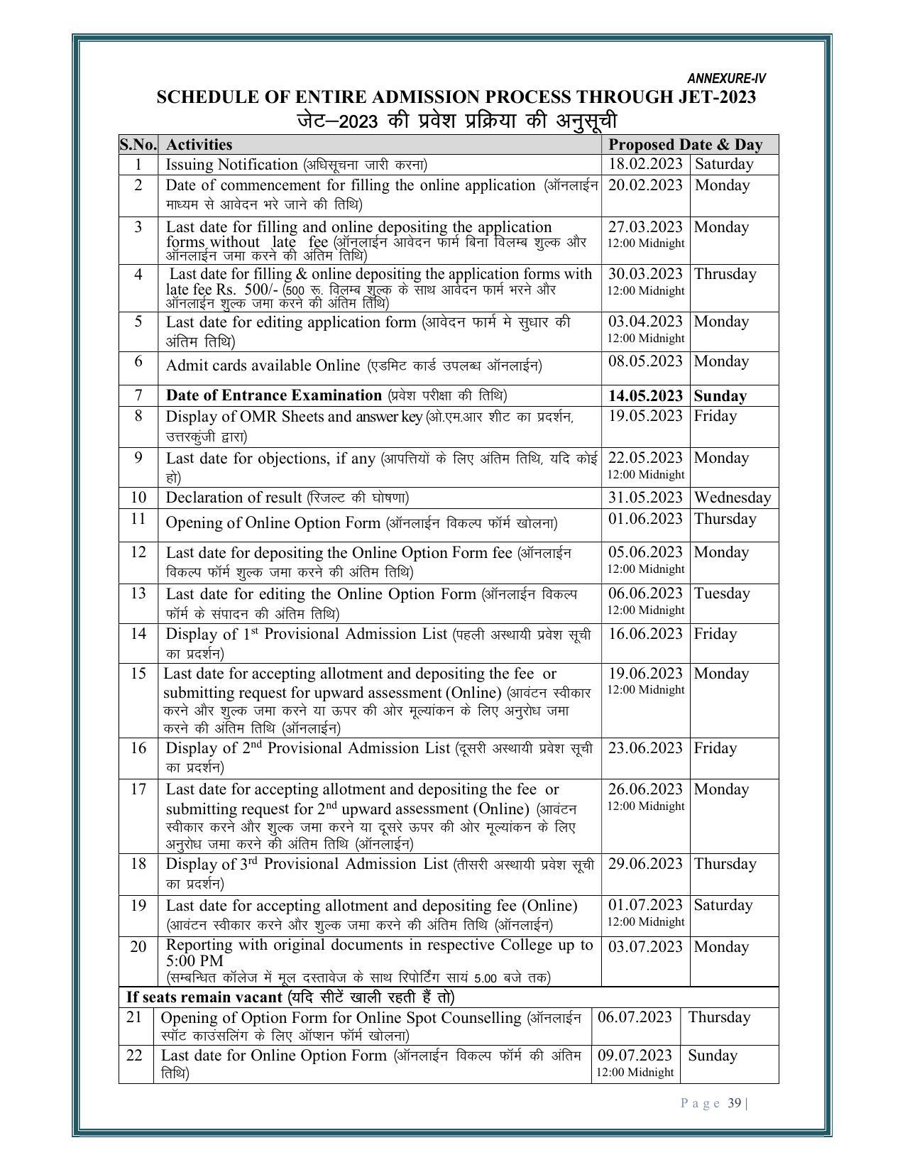 Rajasthan JET Exam Syllabus - Page 41