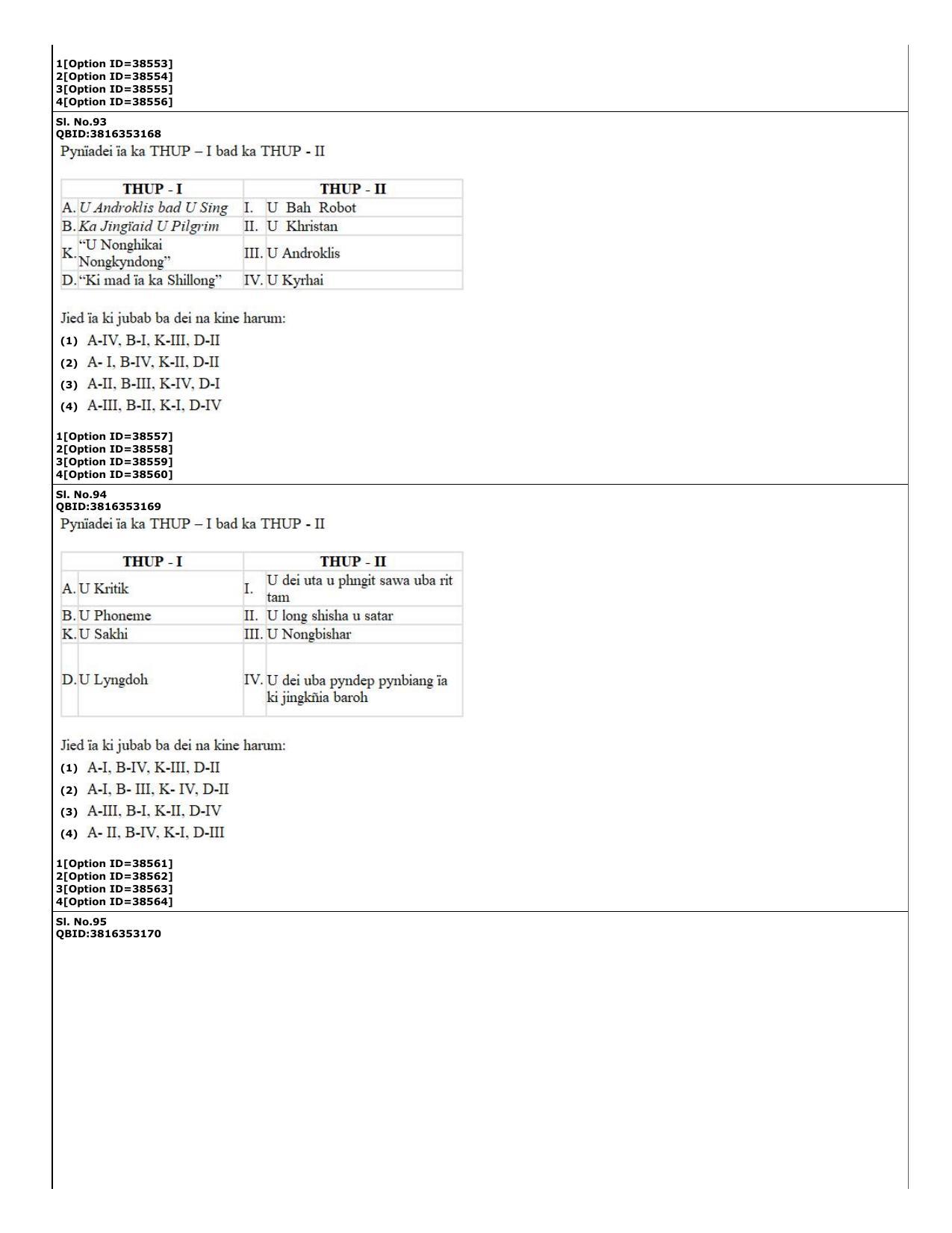 CUET (PG) 2022: PGQP-60 Khasi (10-09-2022) Question Paper - Page 31