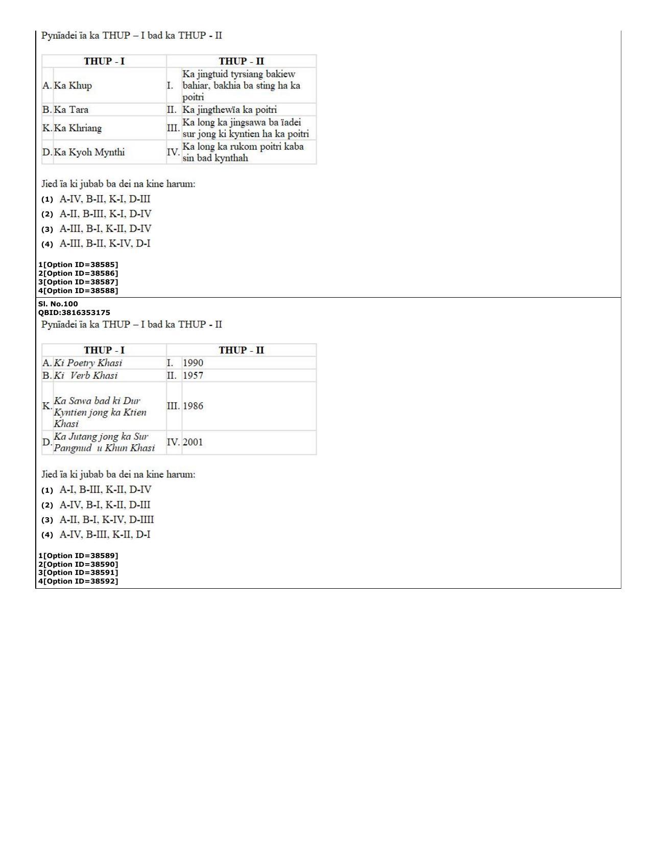 CUET (PG) 2022: PGQP-60 Khasi (10-09-2022) Question Paper - Page 34