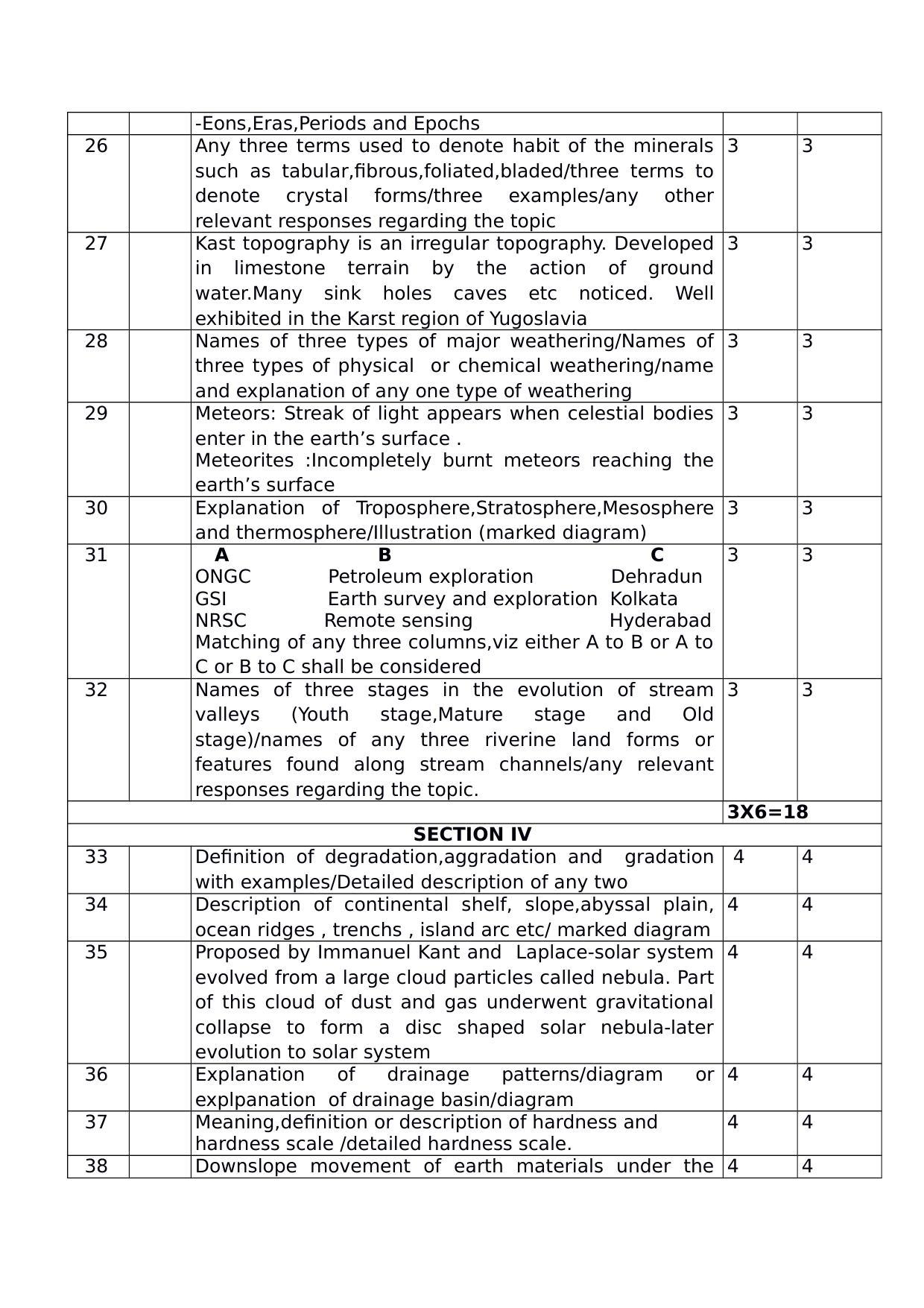 Kerala Plus One (Class 11th) Geology Answer Key 2021 - Page 3