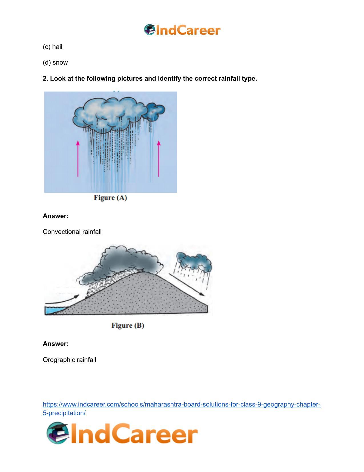 Maharashtra Board Solutions for Class 9- Geography: Chapter 5- Precipitation - Page 3