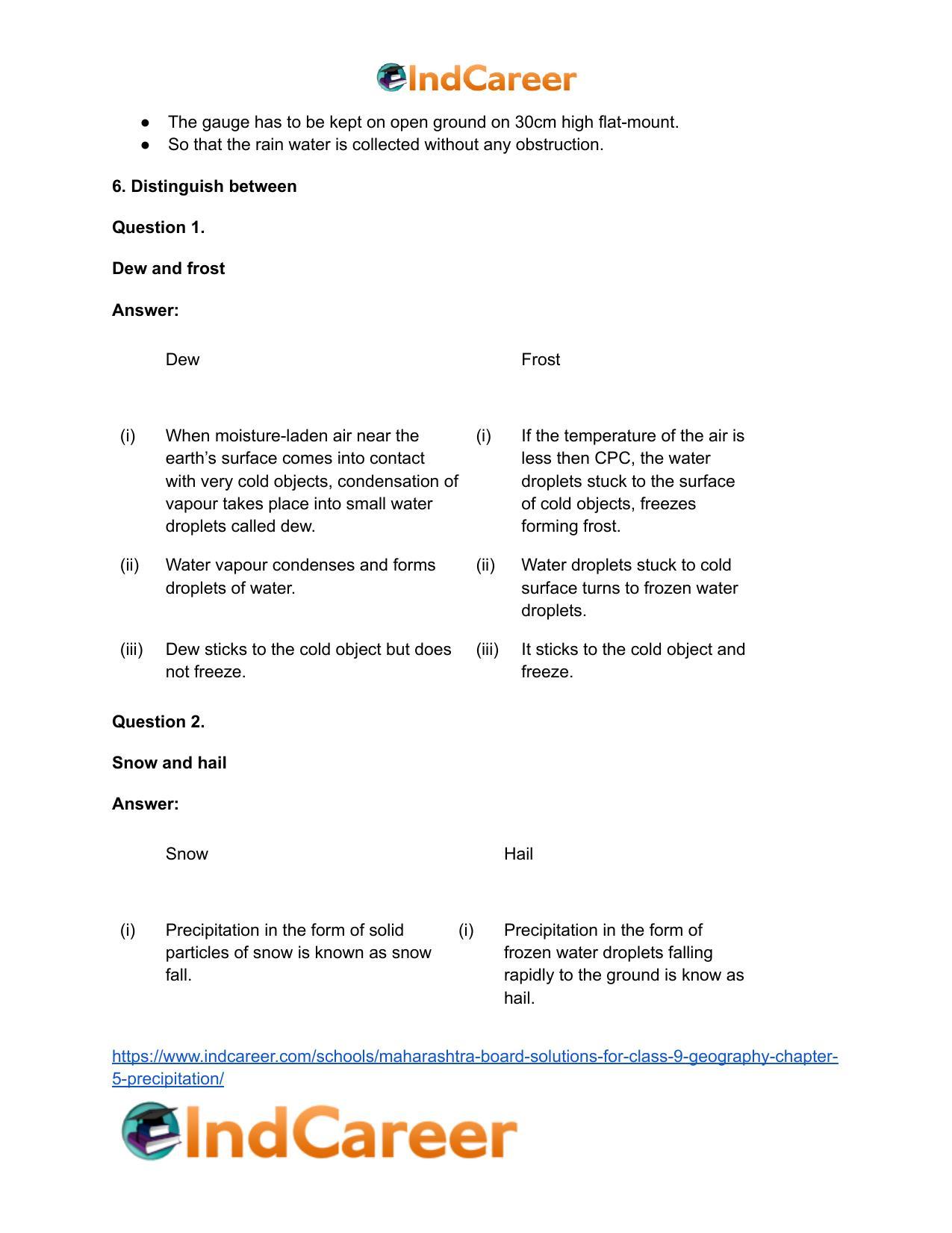 Maharashtra Board Solutions for Class 9- Geography: Chapter 5- Precipitation - Page 9