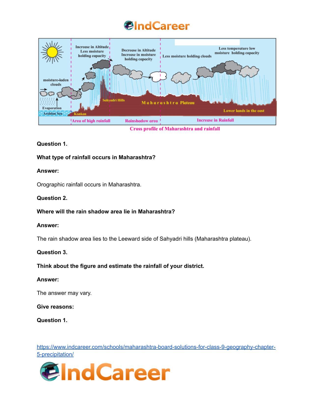 Maharashtra Board Solutions for Class 9- Geography: Chapter 5- Precipitation - Page 25