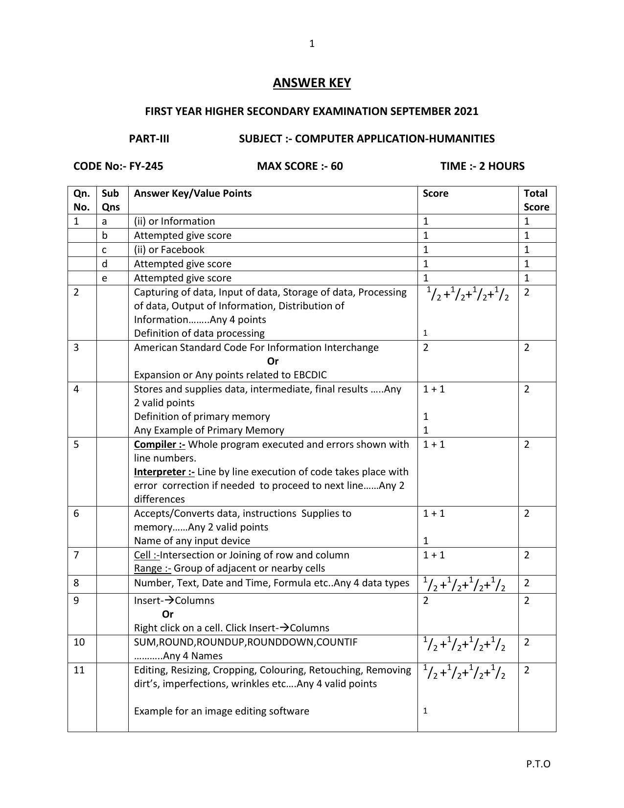 Kerala Plus One 2021 CA (Humanities) Answer Key - Page 1