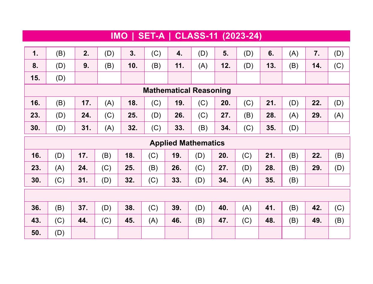 SOF IMO Class 11 SET-A 2023 Answer Keys - Page 1