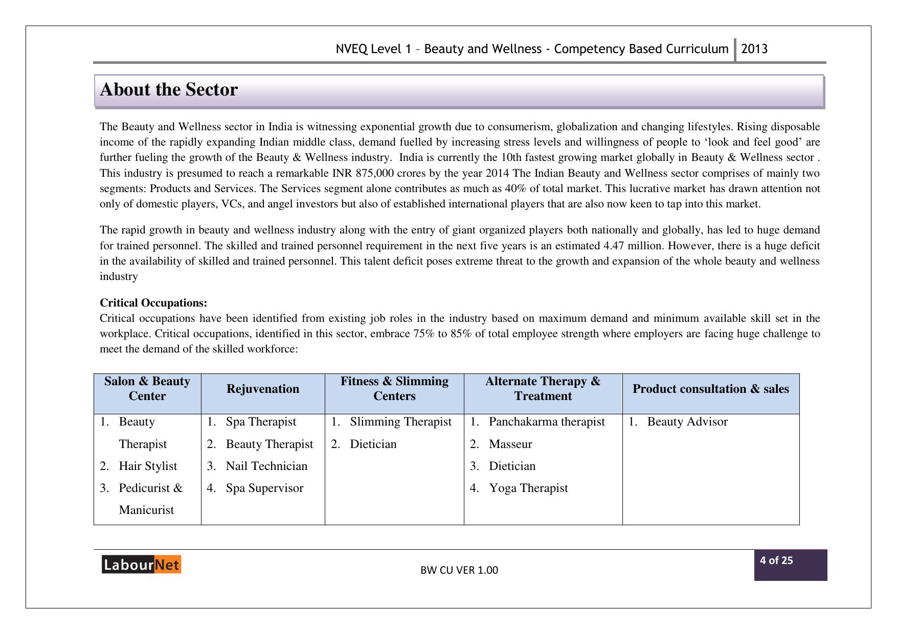Maharashtra SSC Beauty and Wellness Syllabus - Page 4