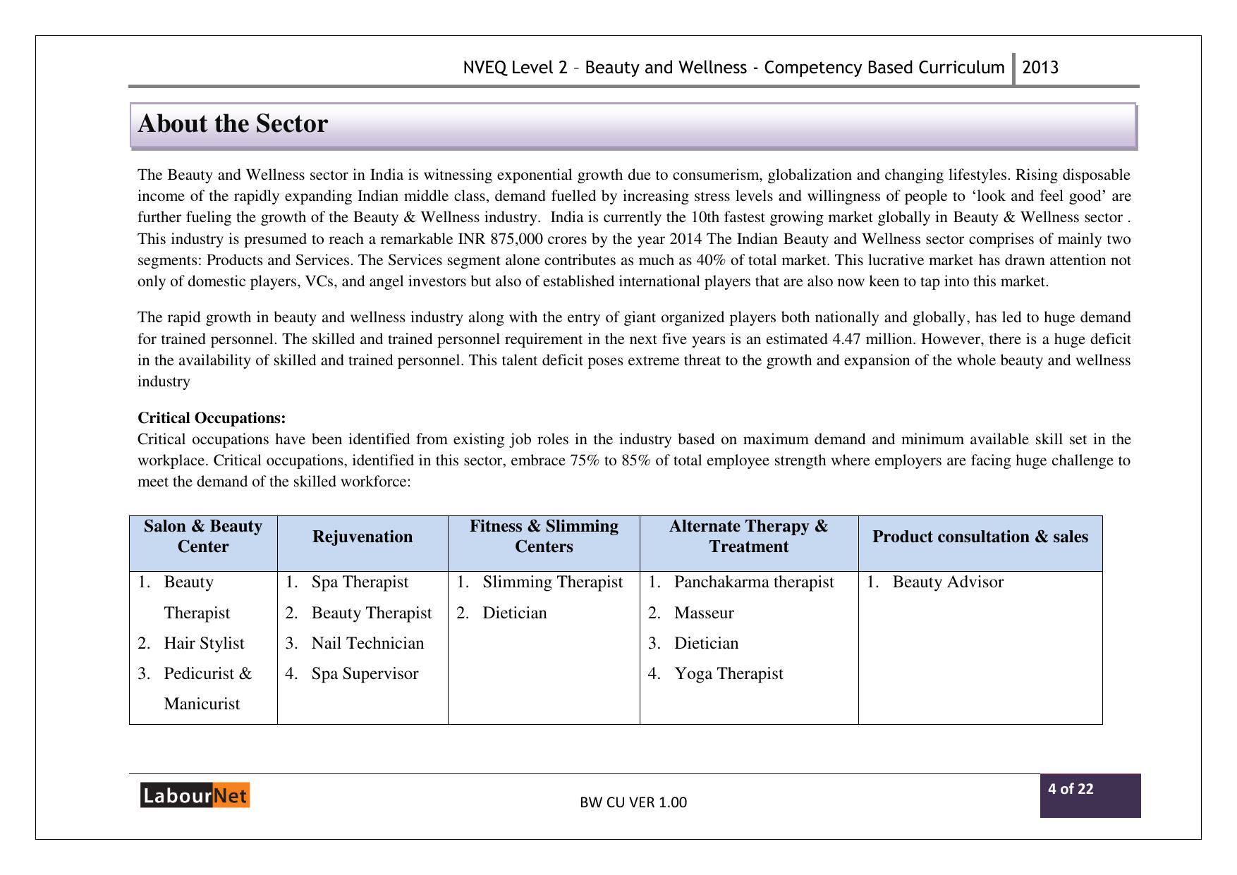 Maharashtra SSC Beauty and Wellness Syllabus - Page 29