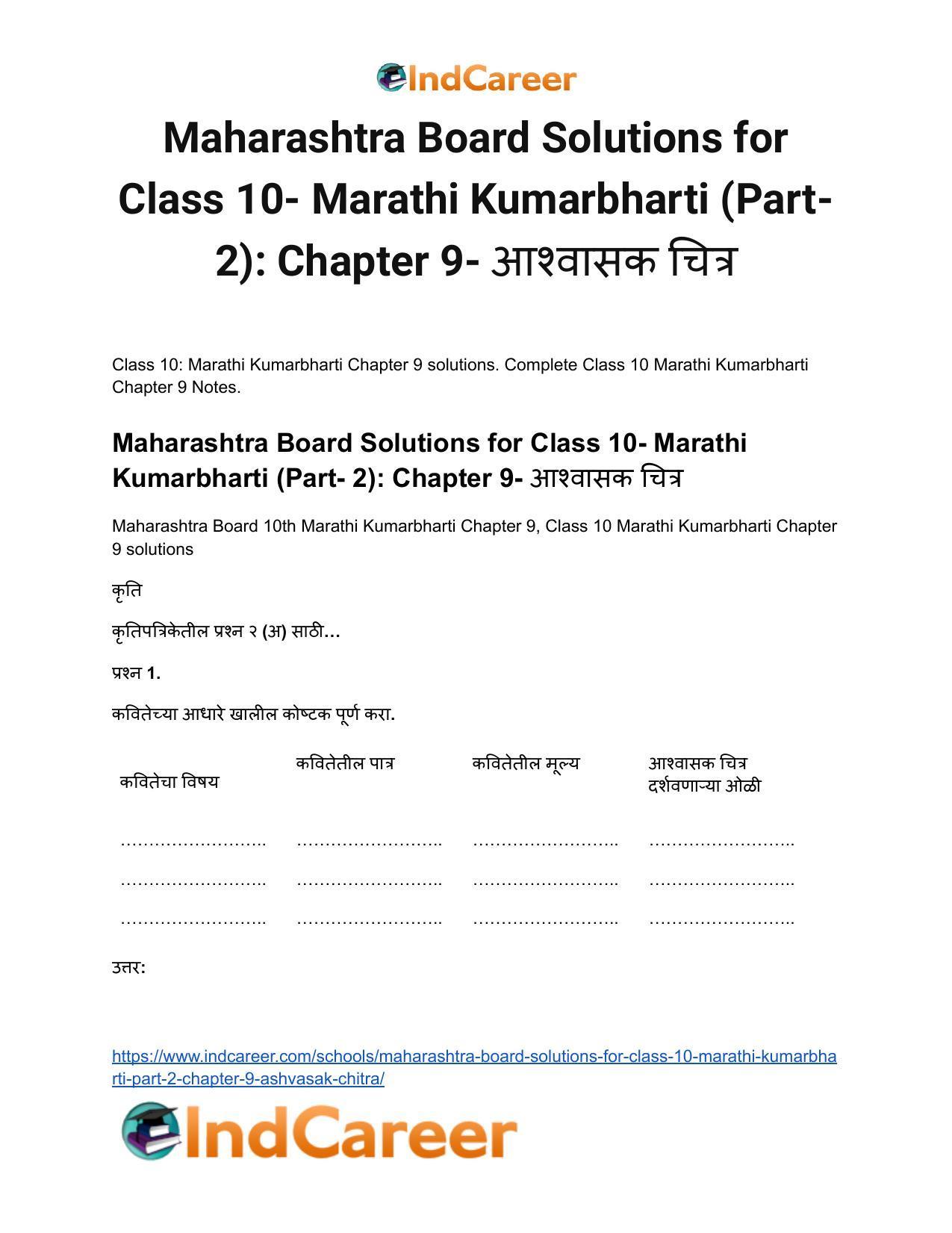 Maharashtra Board Solutions for Class 10- Marathi Kumarbharti (Part- 2): Chapter 9- आश्वासक चित्र - Page 2