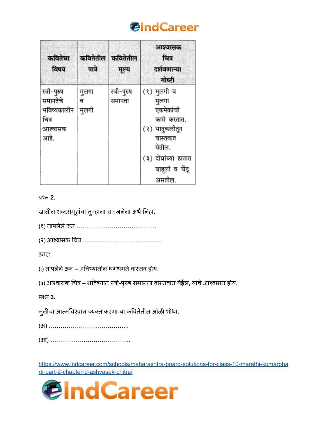 Maharashtra Board Solutions for Class 10- Marathi Kumarbharti (Part- 2): Chapter 9- आश्वासक चित्र - Page 3