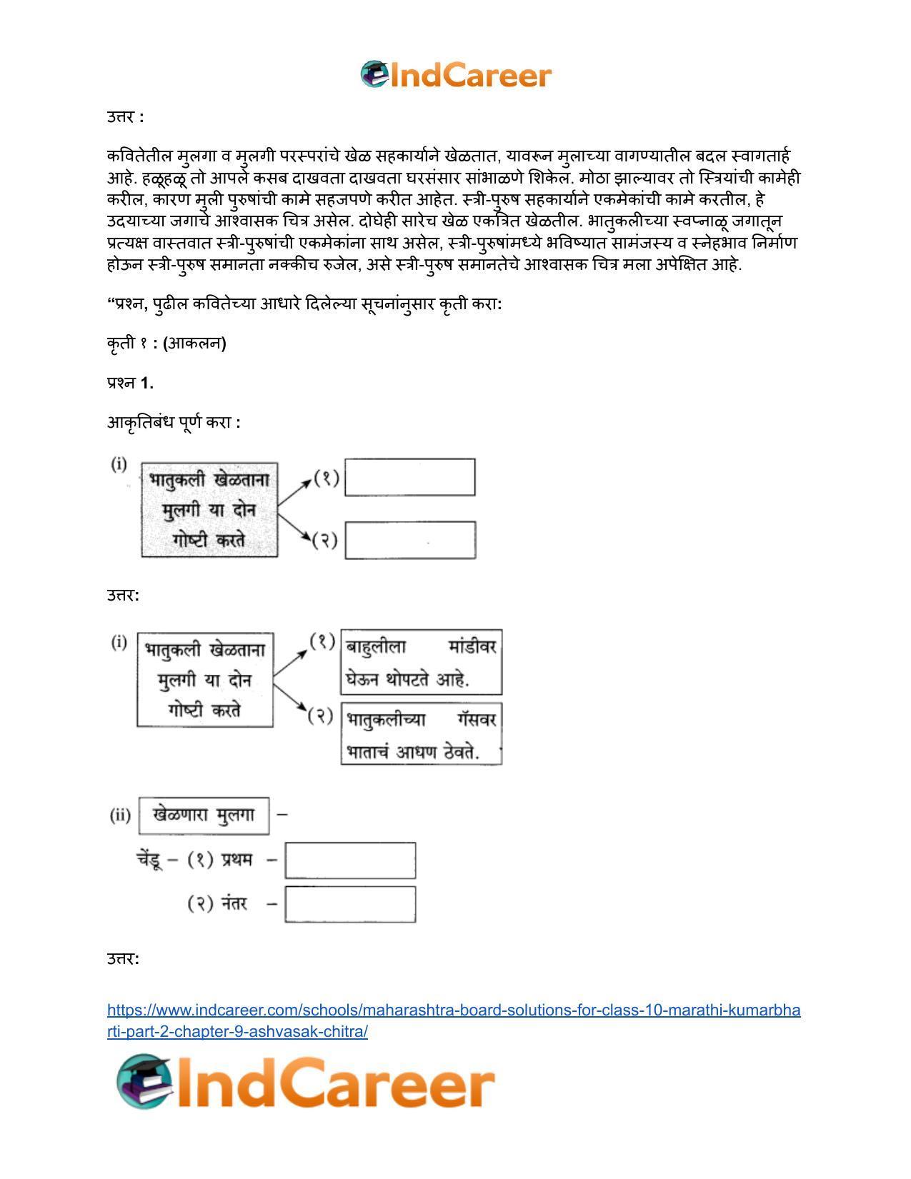 Maharashtra Board Solutions for Class 10- Marathi Kumarbharti (Part- 2): Chapter 9- आश्वासक चित्र - Page 6