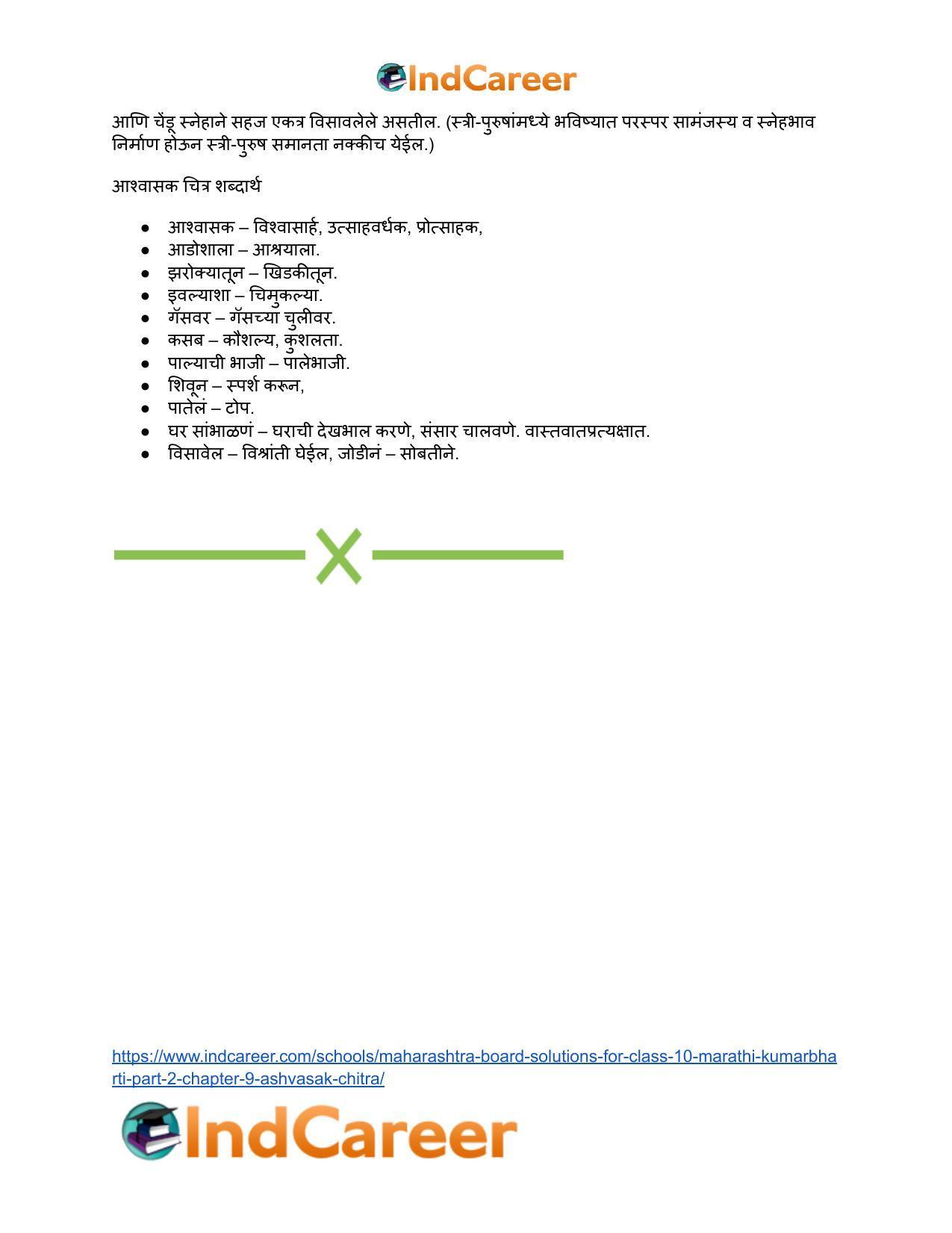 Maharashtra Board Solutions for Class 10- Marathi Kumarbharti (Part- 2): Chapter 9- आश्वासक चित्र - Page 22
