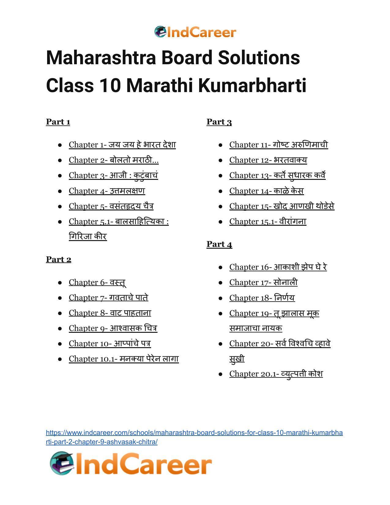 Maharashtra Board Solutions for Class 10- Marathi Kumarbharti (Part- 2): Chapter 9- आश्वासक चित्र - Page 23