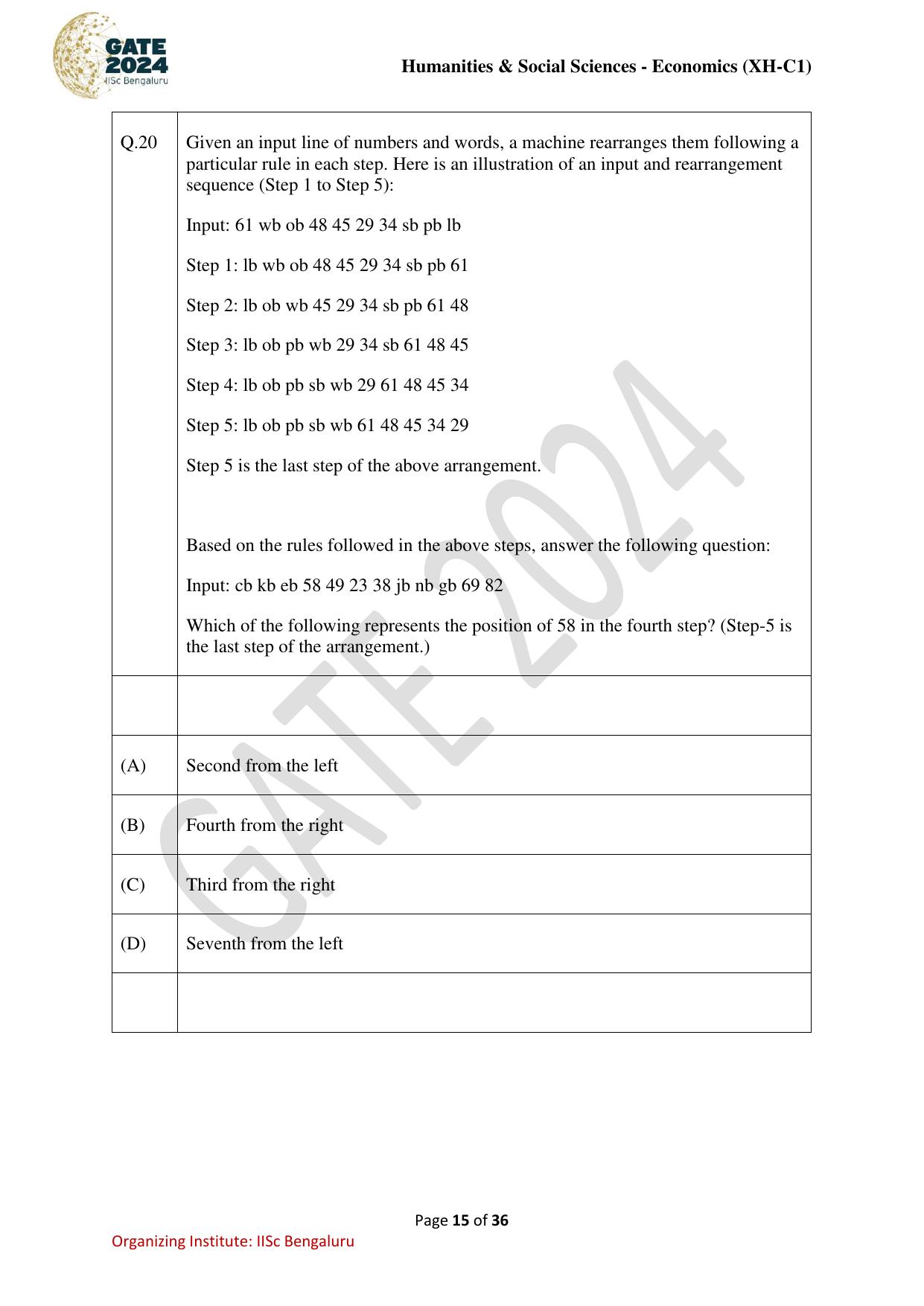GATE 2024 Humanities & Social Sciences Economics (XH-C1) Question Paper - Page 15