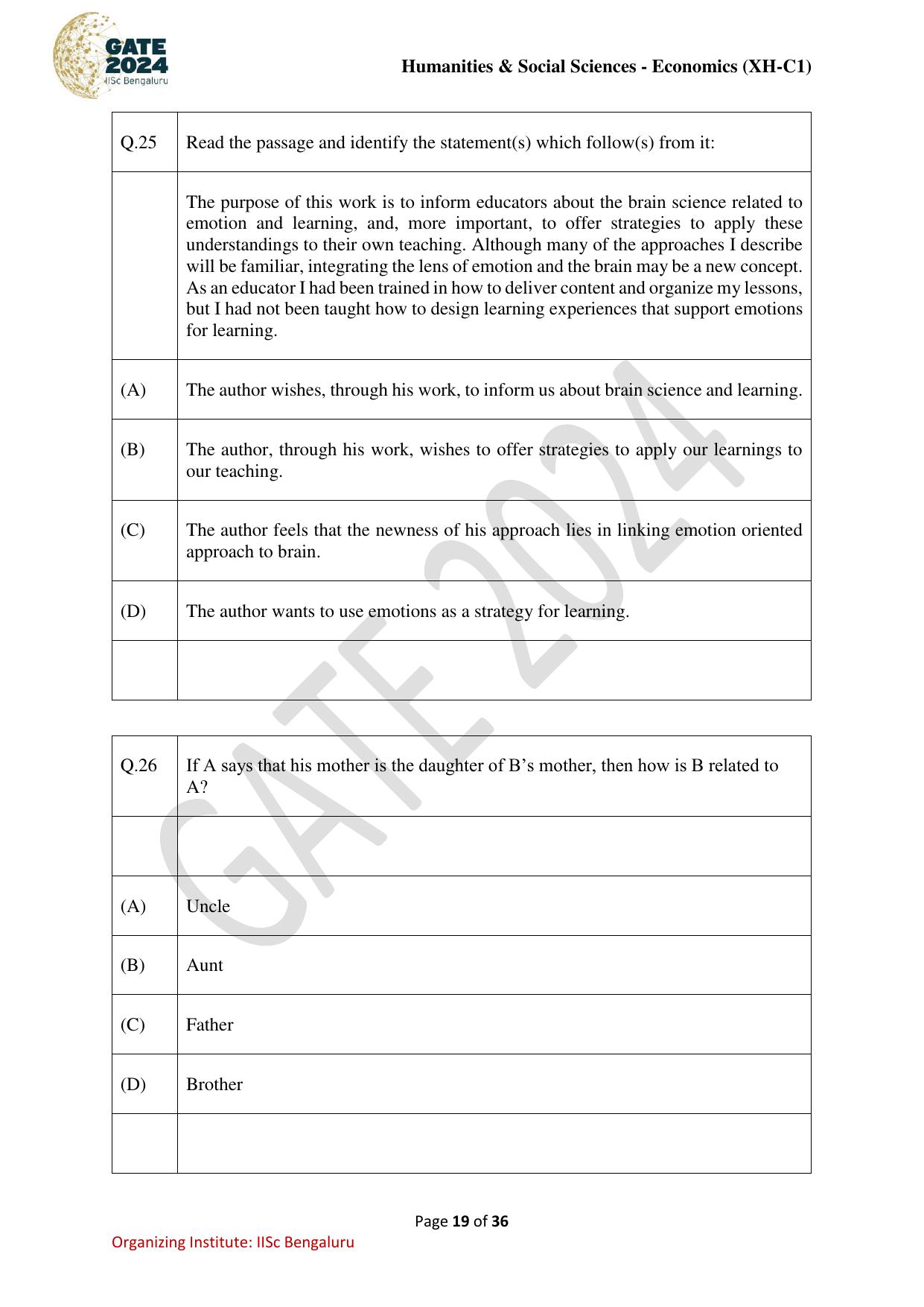 GATE 2024 Humanities & Social Sciences Economics (XH-C1) Question Paper - Page 19
