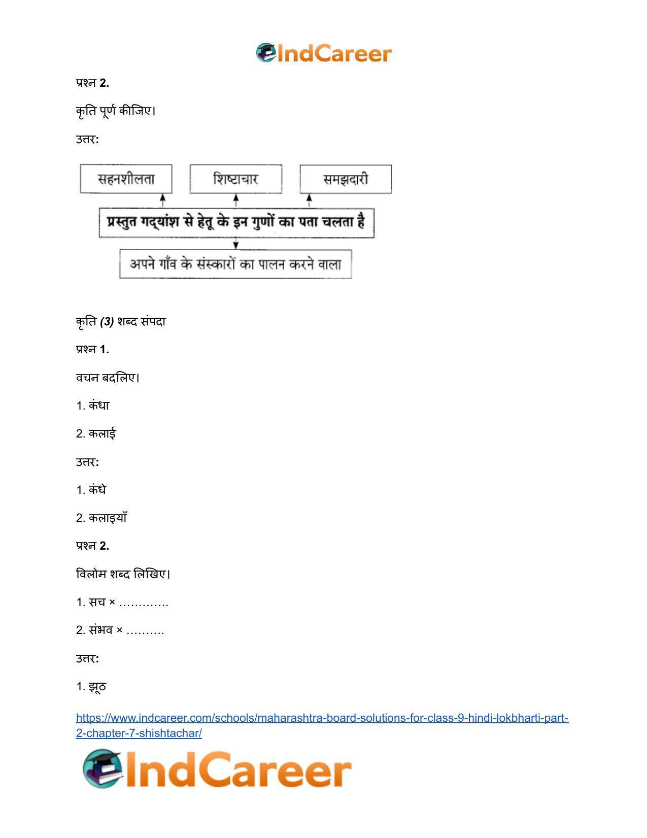 Maharashtra Board Solutions for Class 9- Hindi Lokbharti (Part 2): Chapter 7- शिष्टाचार - Page 29